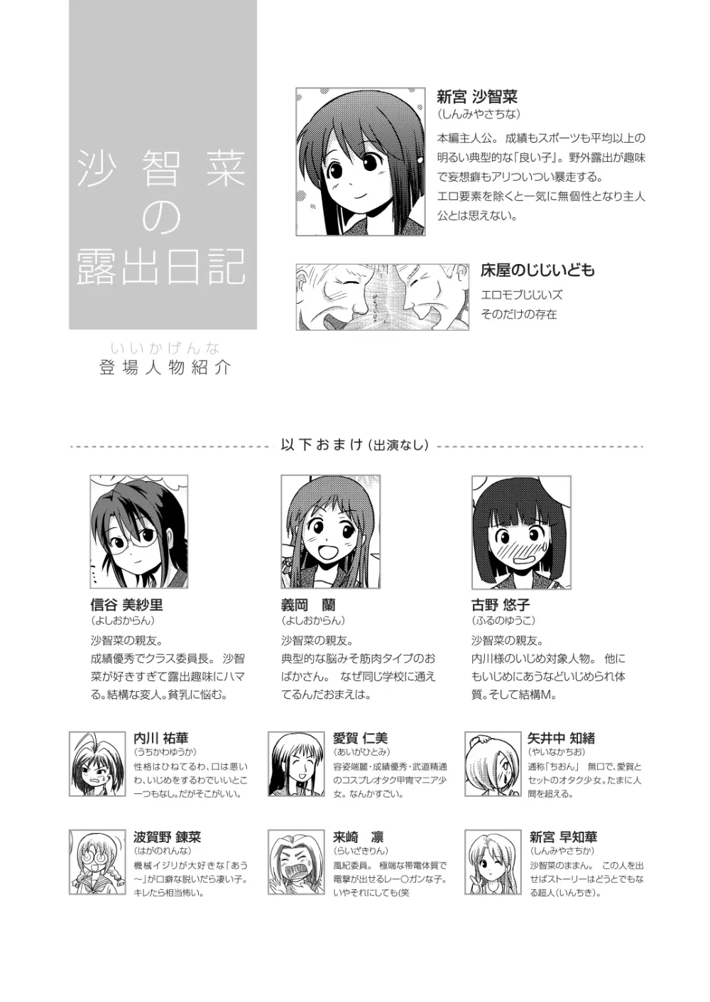 沙智菜の露出日記5 - page4