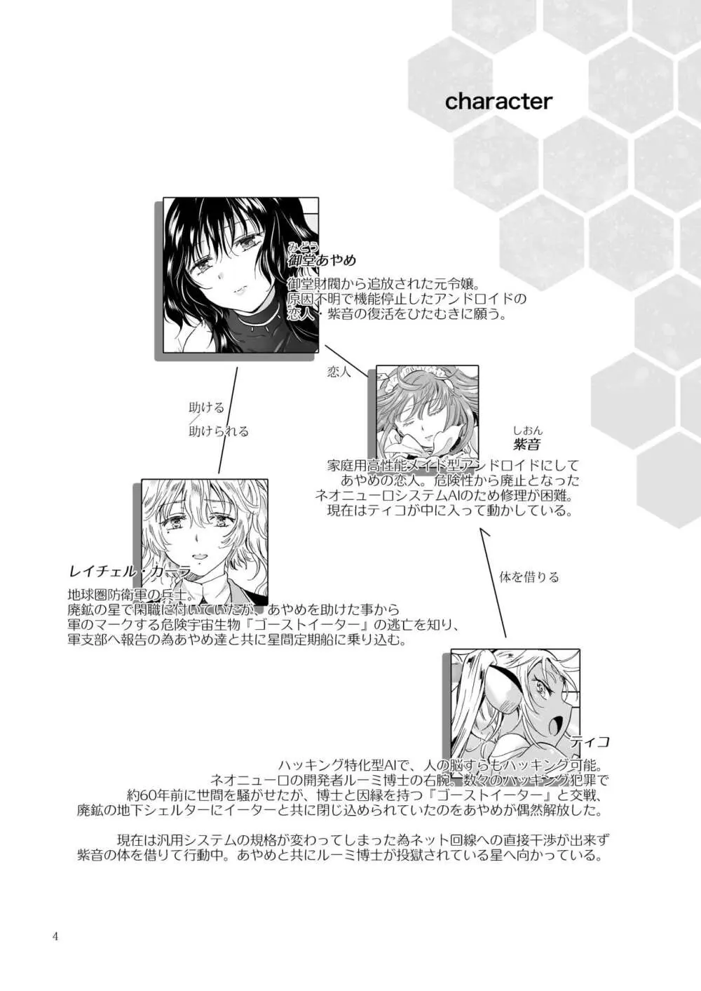 夢色のレプリカ【中】愛欲の幻影 - page3
