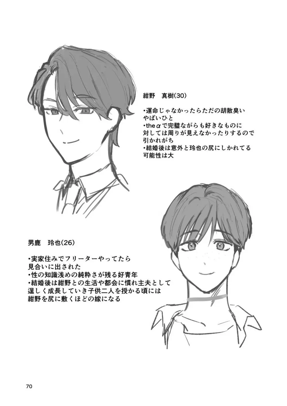 お見合い相手が「運命」でした。 - page69