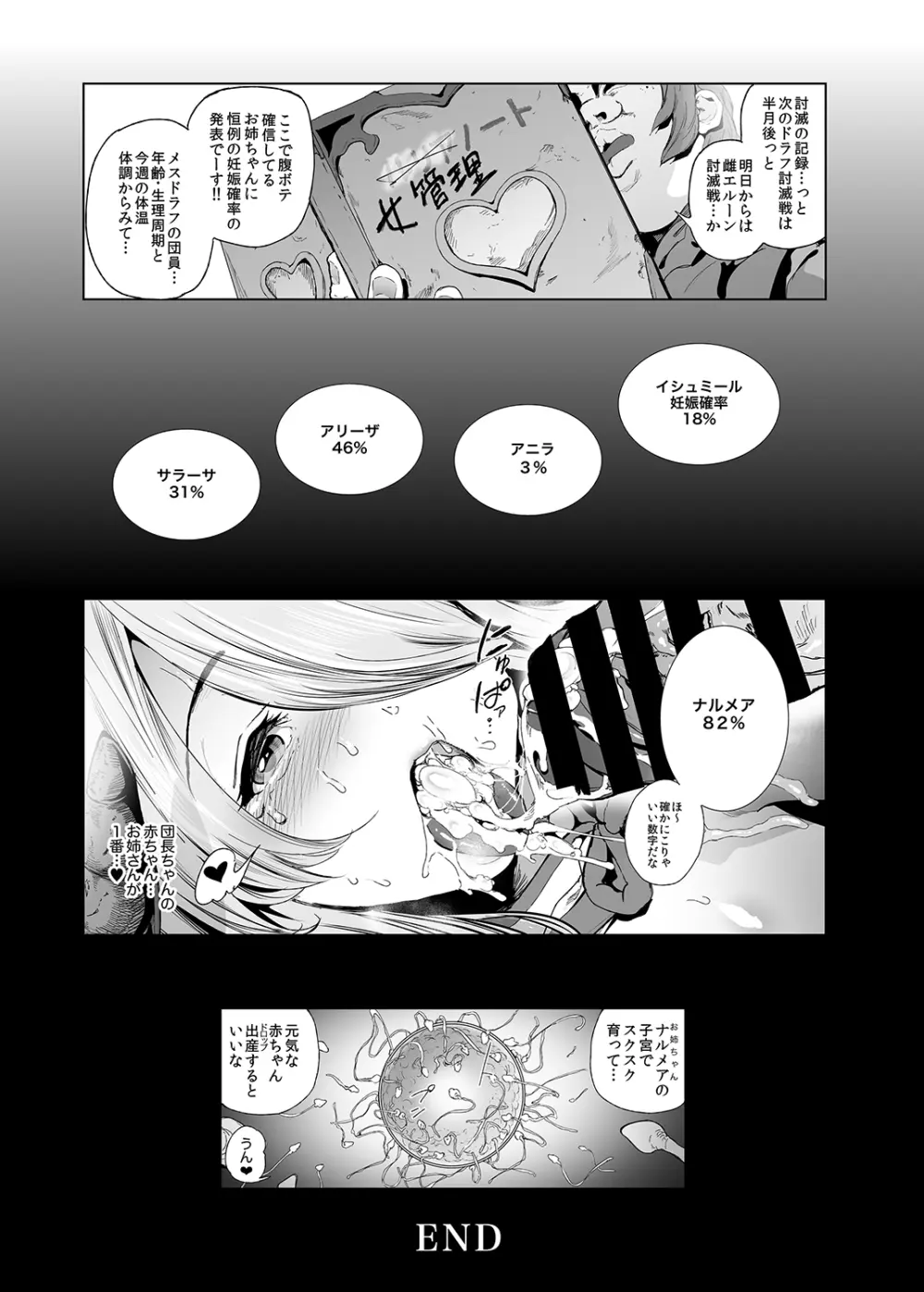 全空最強ドスケベキモメン屑騎空士グラン君の雌ドラフ討滅戦 - page20