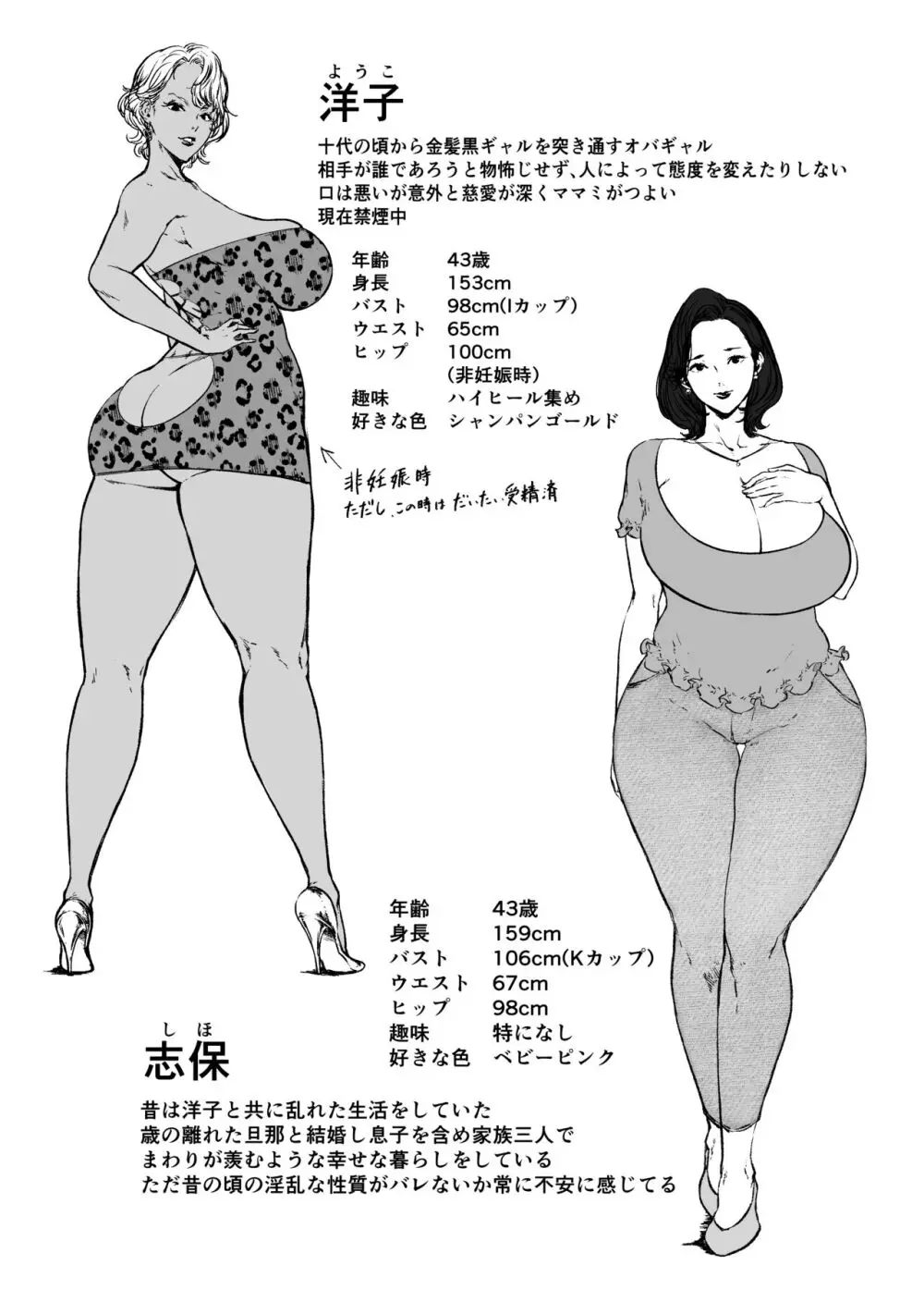 ママから始める肉便器性活 - page2