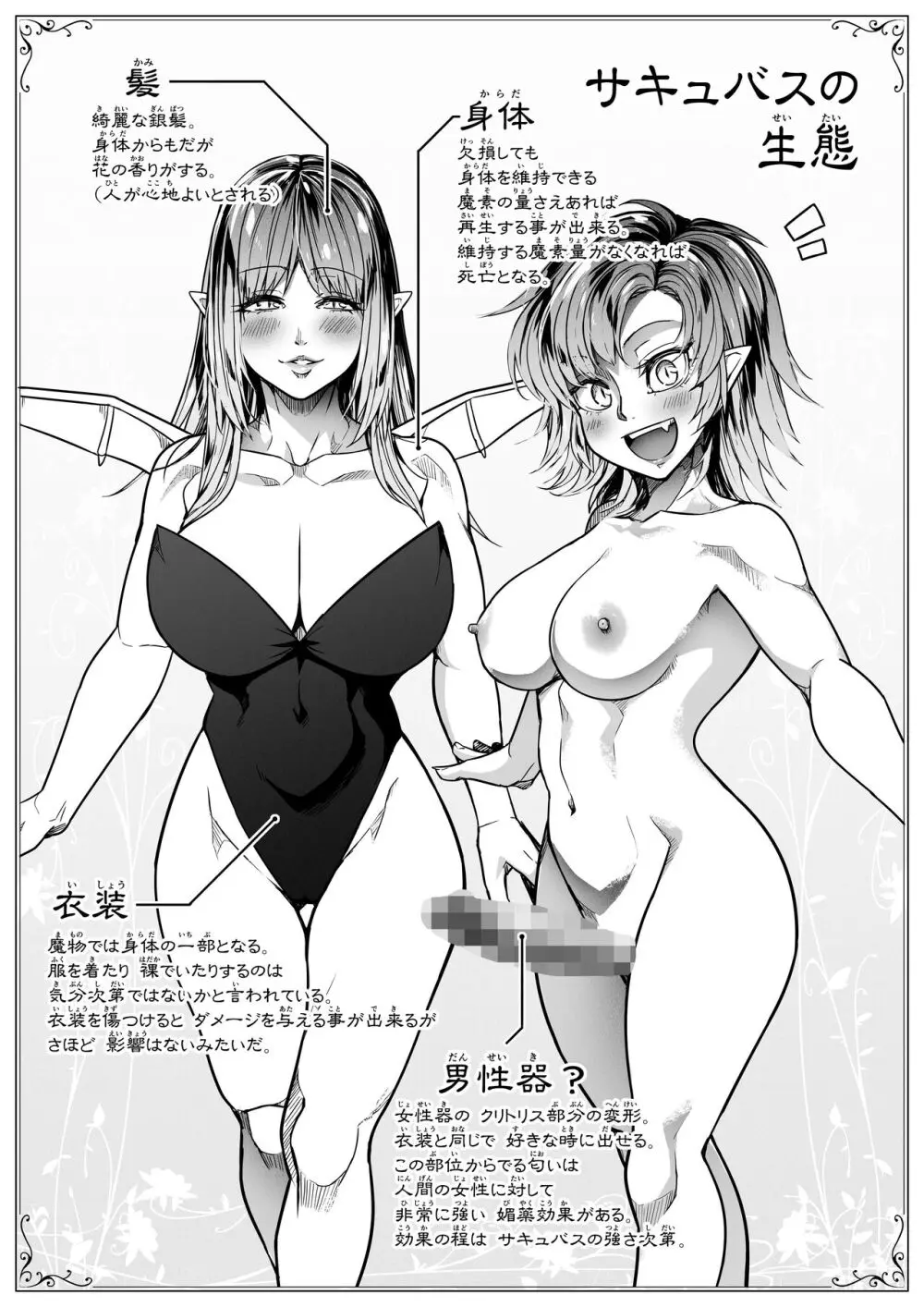 力あるサキュバスは性欲を満たしたいだけ。14 - page2