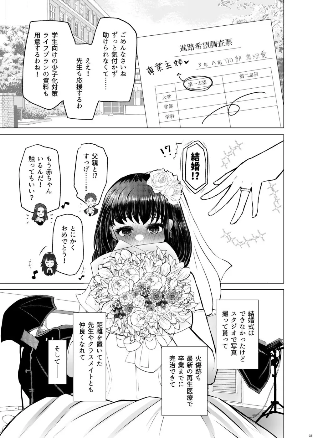 遺伝性疾患のリスクが無いなら実父と子作りしてもいいよね♥4 - page35