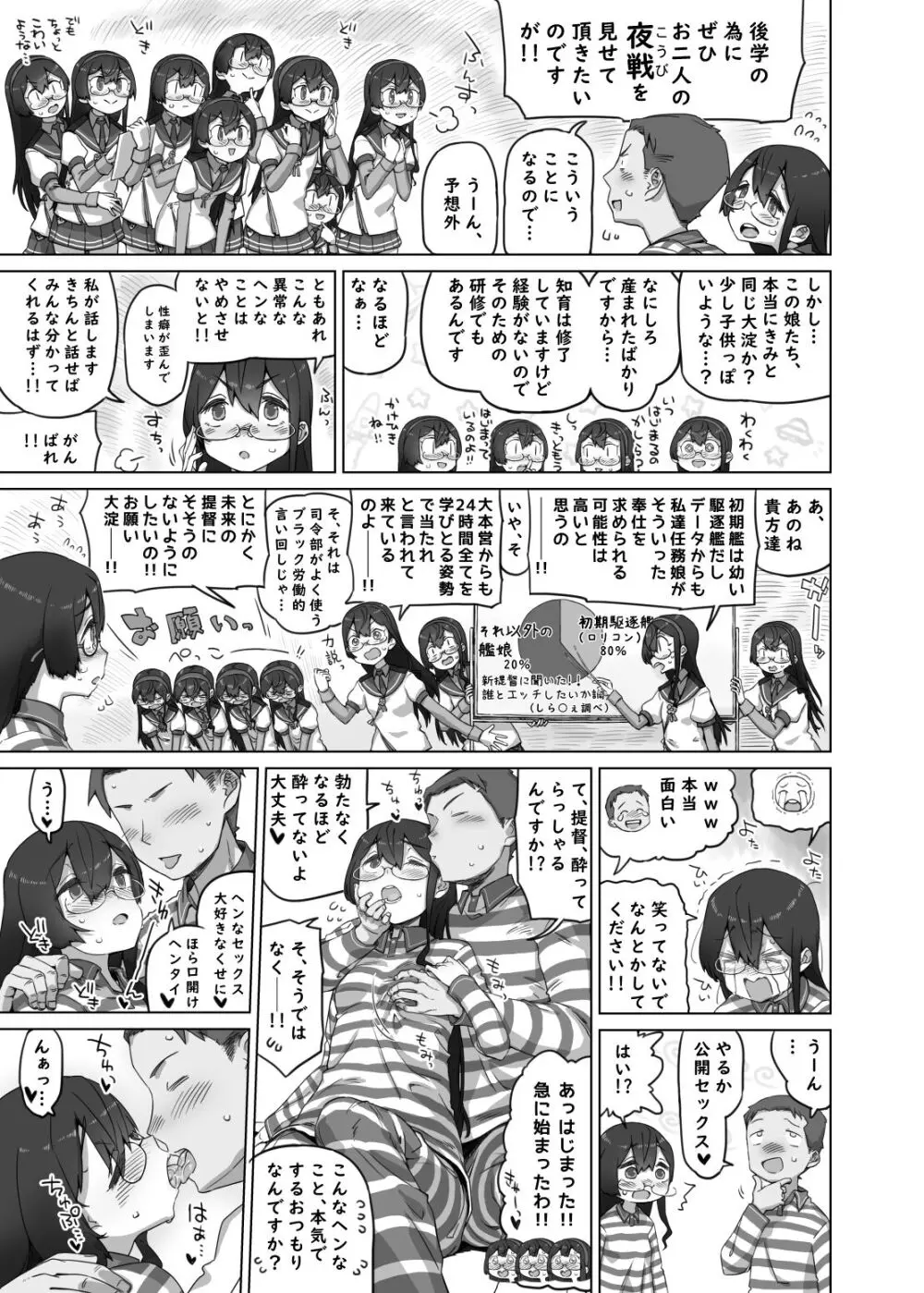 えゔりでい あっと ざ ❁❁❁ - page3