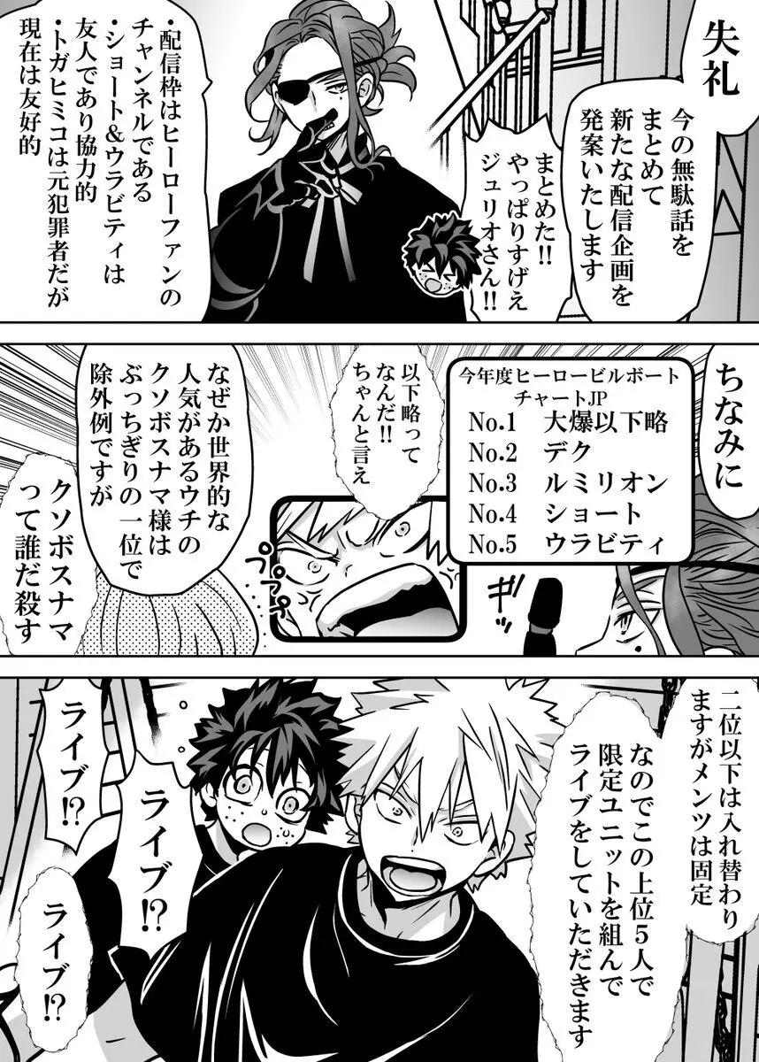 女体化したデクにＡ組が湧いて群がる話⑱ ～新婚旅行編④ - page7