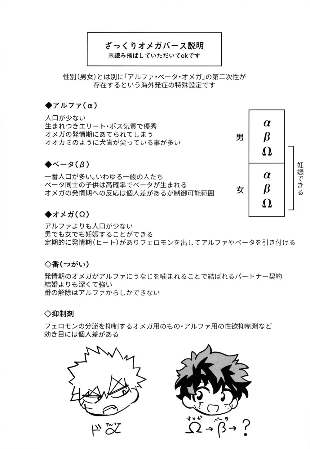 初恋の噛みごこち - page3