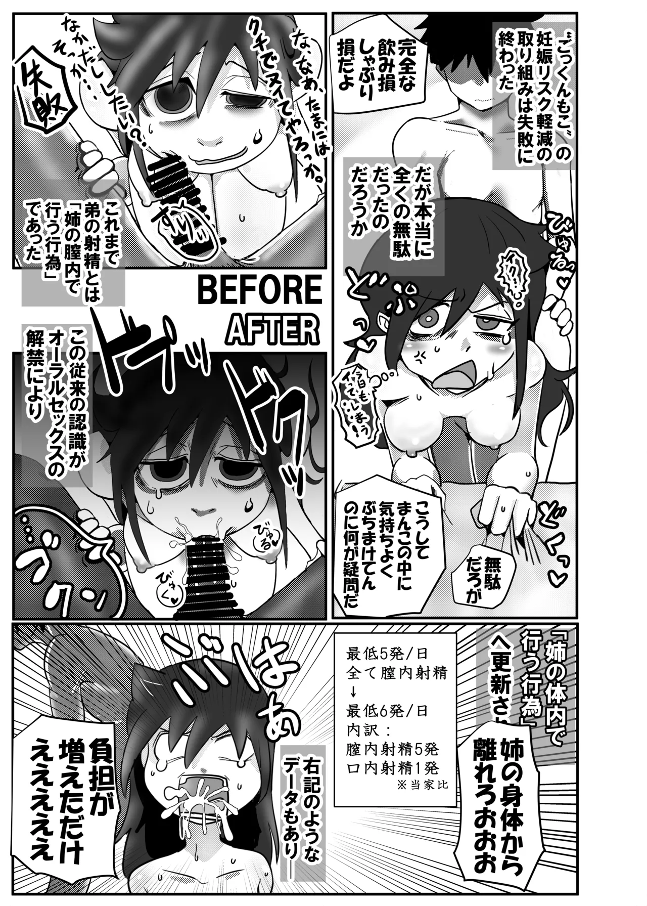 智こキ 避妊失敗編 私はモテないけどどれほど泣いて頼んでも一度も弟が避妊をしてくれなかったことをどう考えたらいいの？誰が悪いの？ - page23