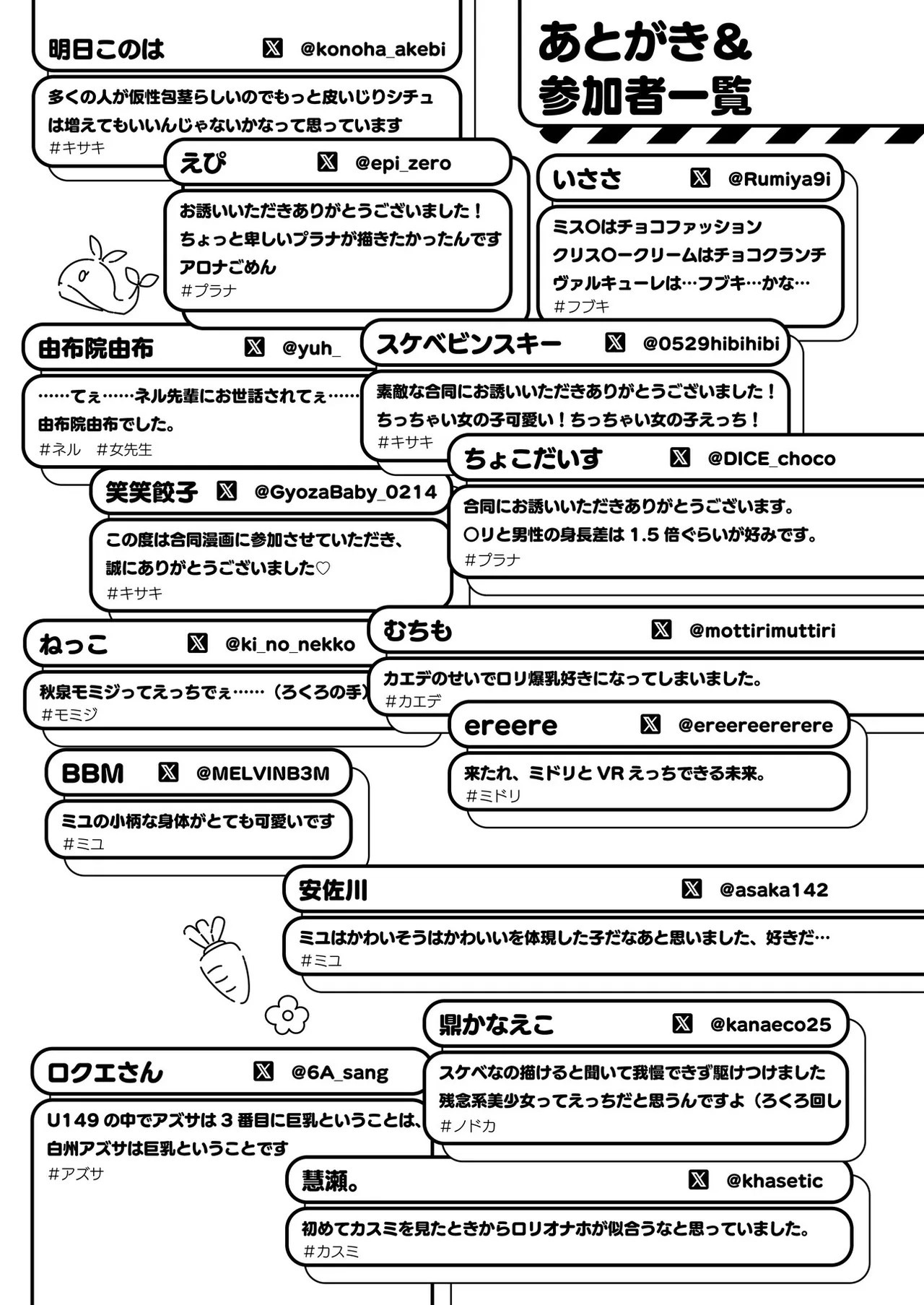 ブルアカU149合同 ~Petit Archive~ - page113