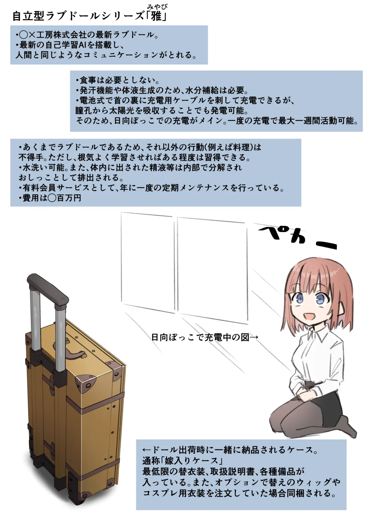 ラブドールらぶ まとめ １（1~8）＋おまけ - page28