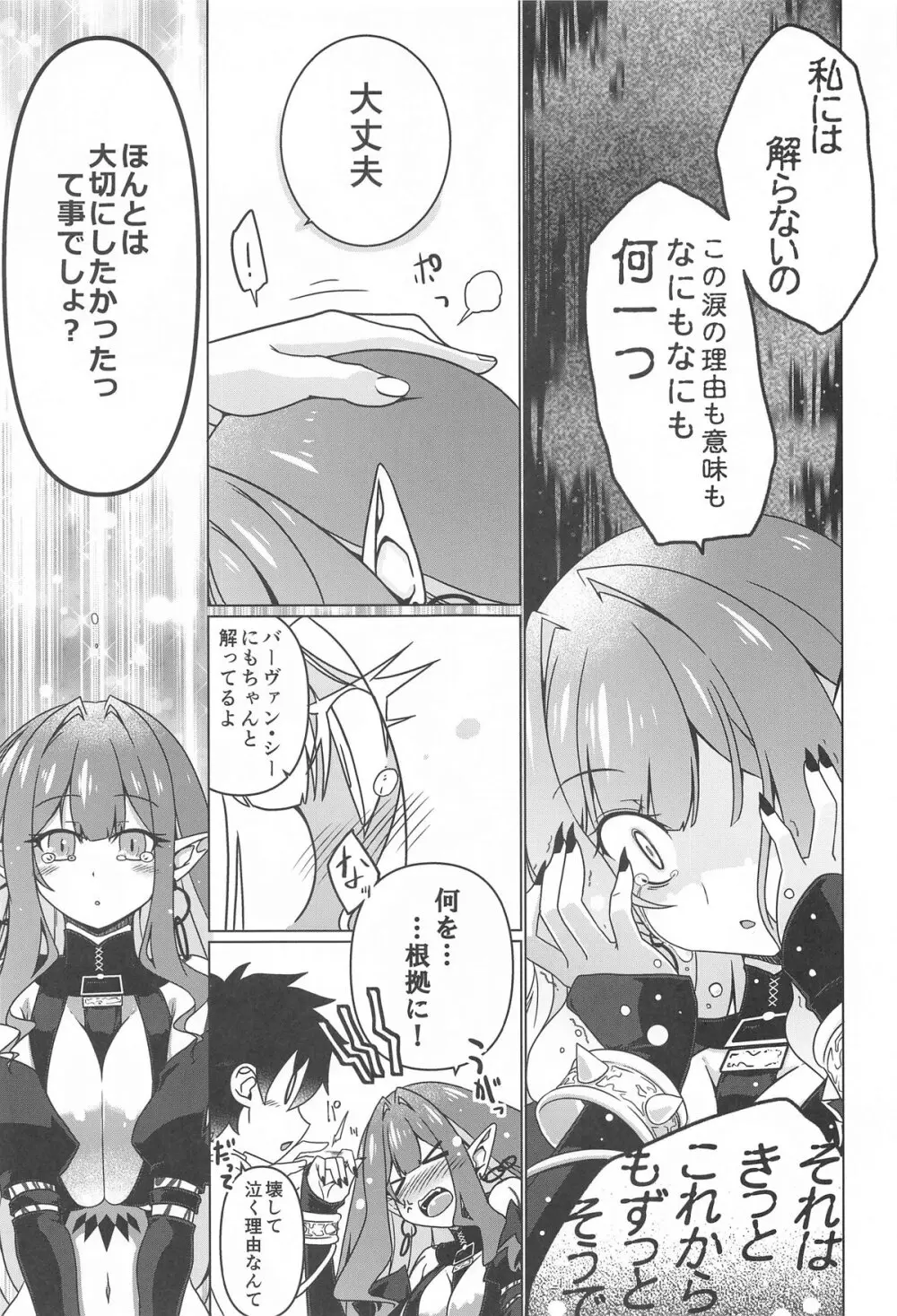 Criteria of love - page8