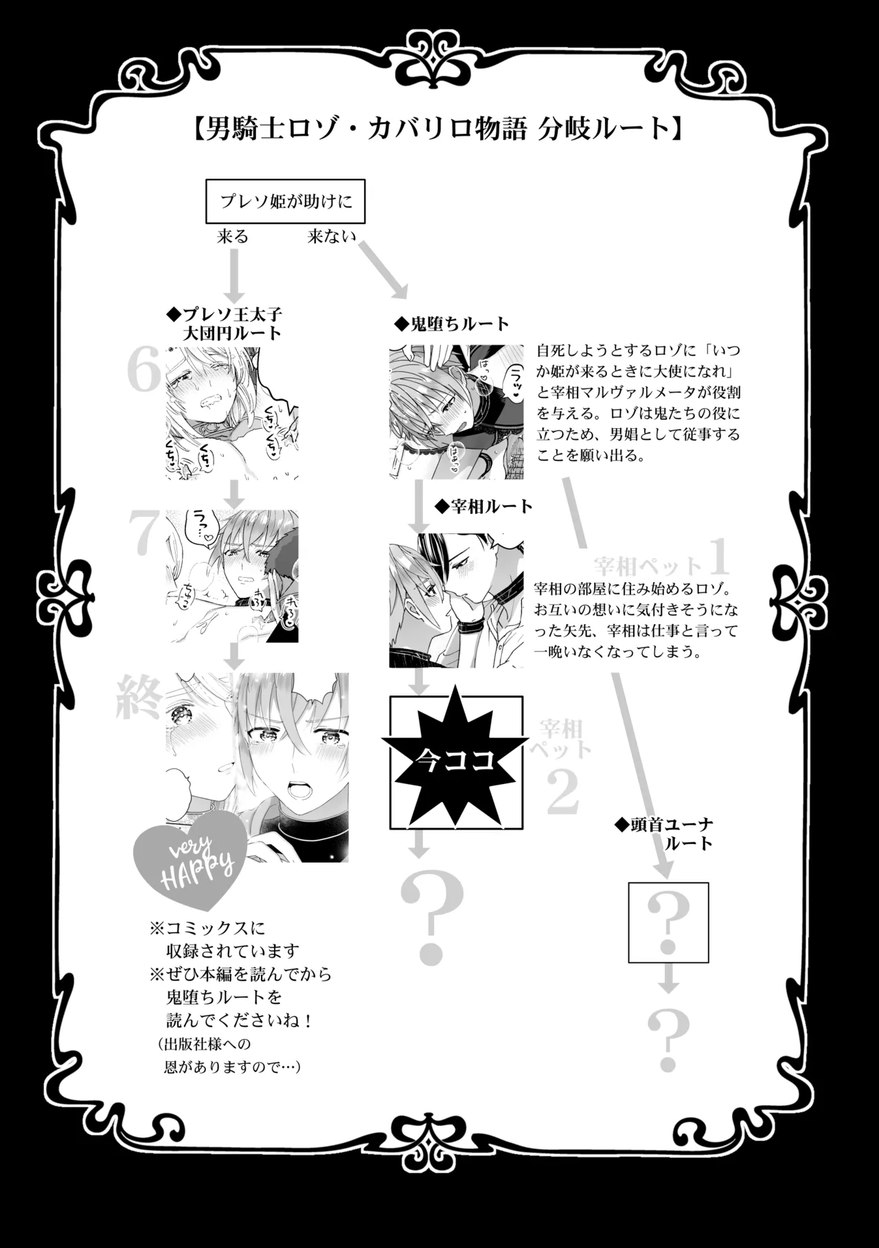 男騎士だったけど鬼の宰相の愛玩動物(ペット)になりました(2) - page4
