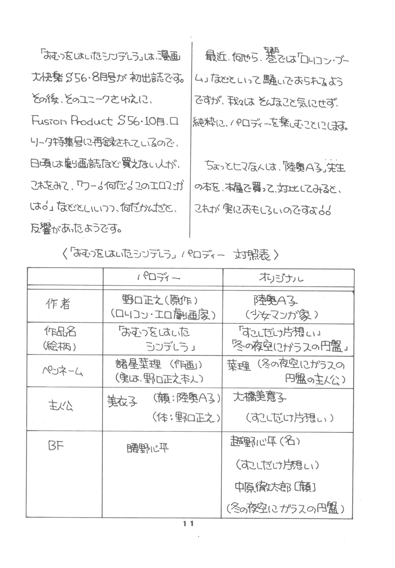 United Aki Uchiyama FC FAIRY DOLL 2 妖精人形 - page13