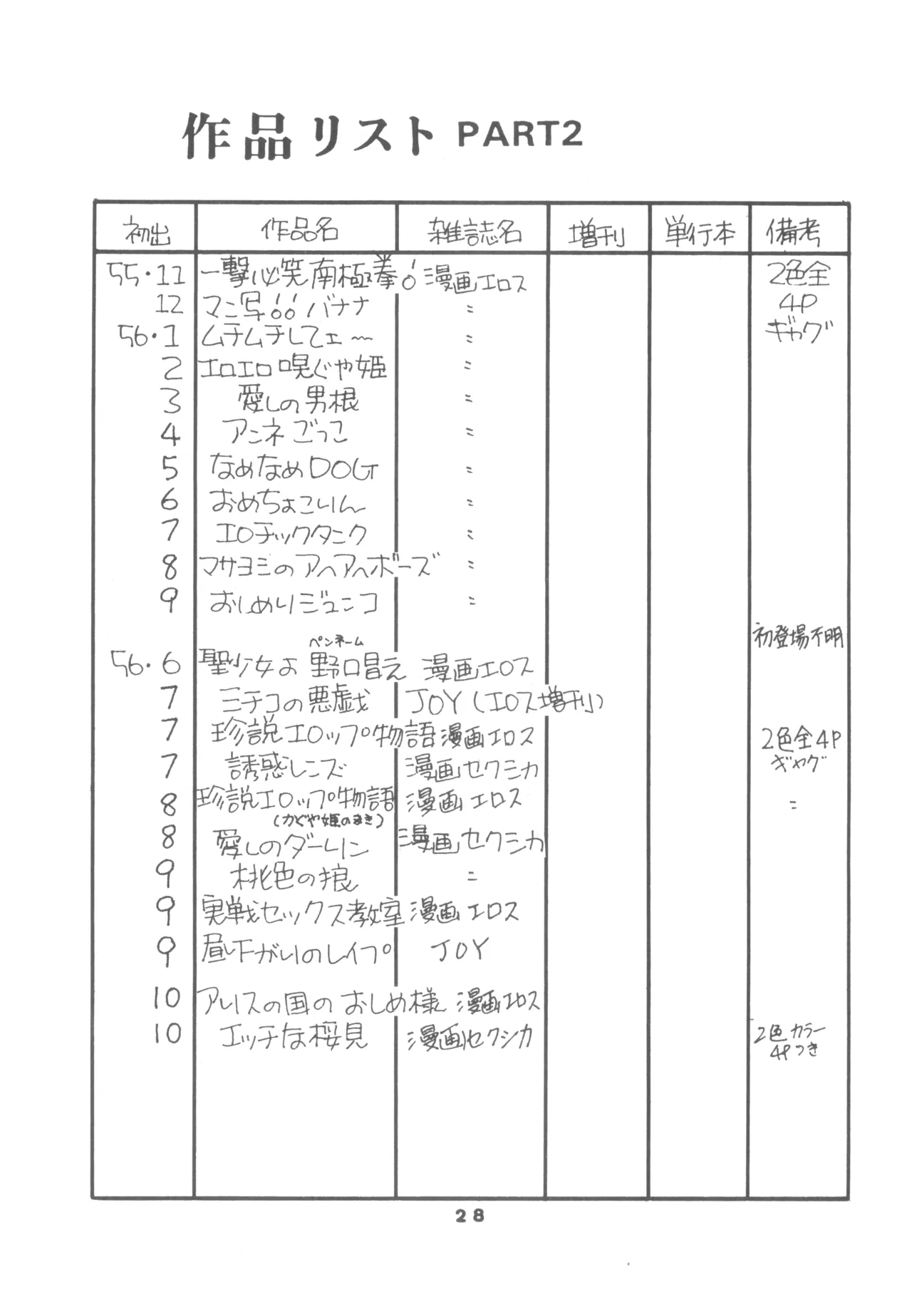 United Aki Uchiyama FC FAIRY DOLL 2 妖精人形 - page30