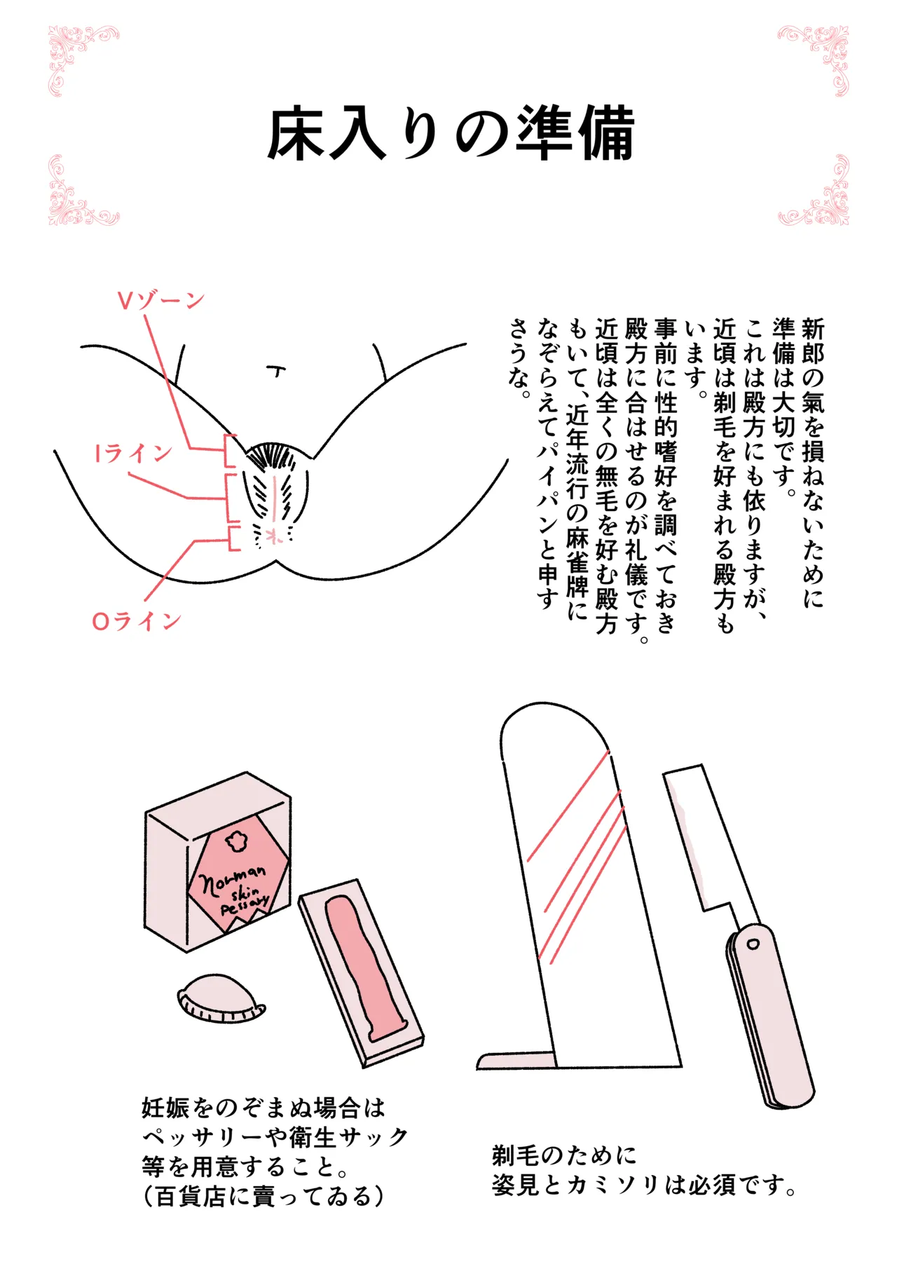 実録・大正時代のお見合い - page31