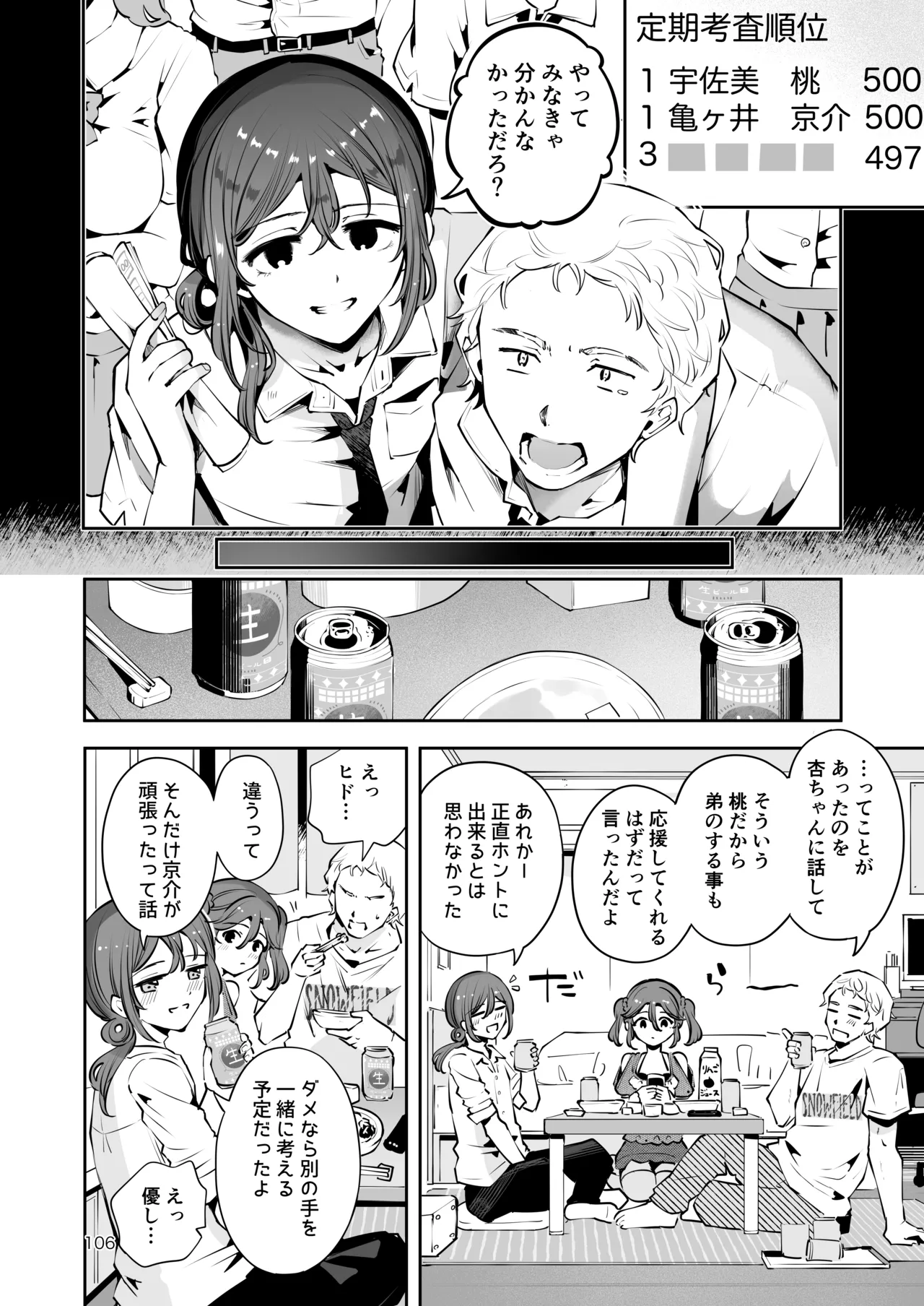 内緒の杏ちゃん - page105