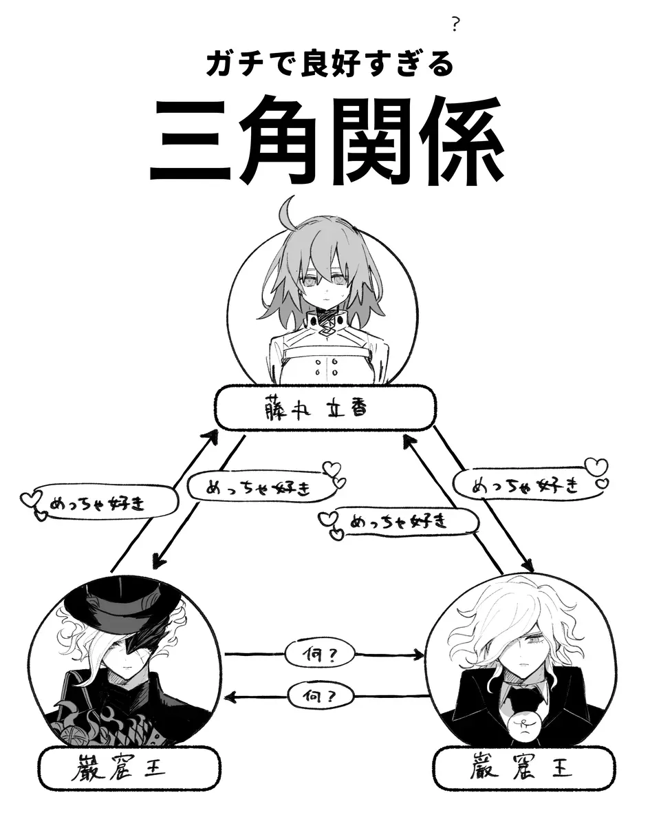 Iwao guda ♀ matome ④ [ fate grand order ) - page25