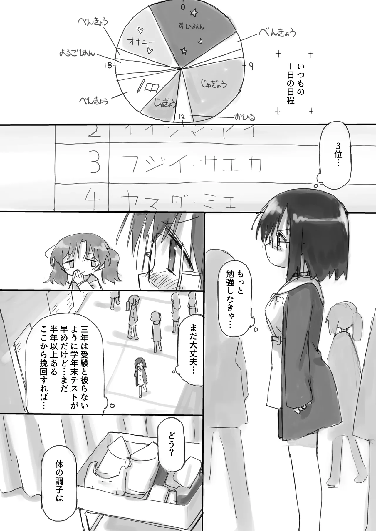 ふたなり国の短小優等生ちゃん - page19
