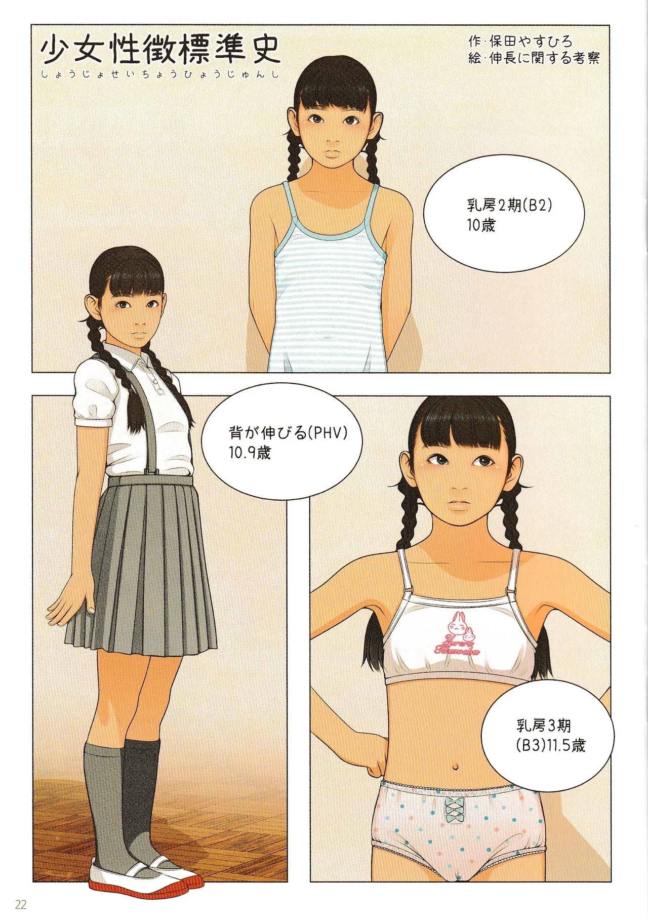 子供性徴学 思春期少女発肉入門ガイド - page22
