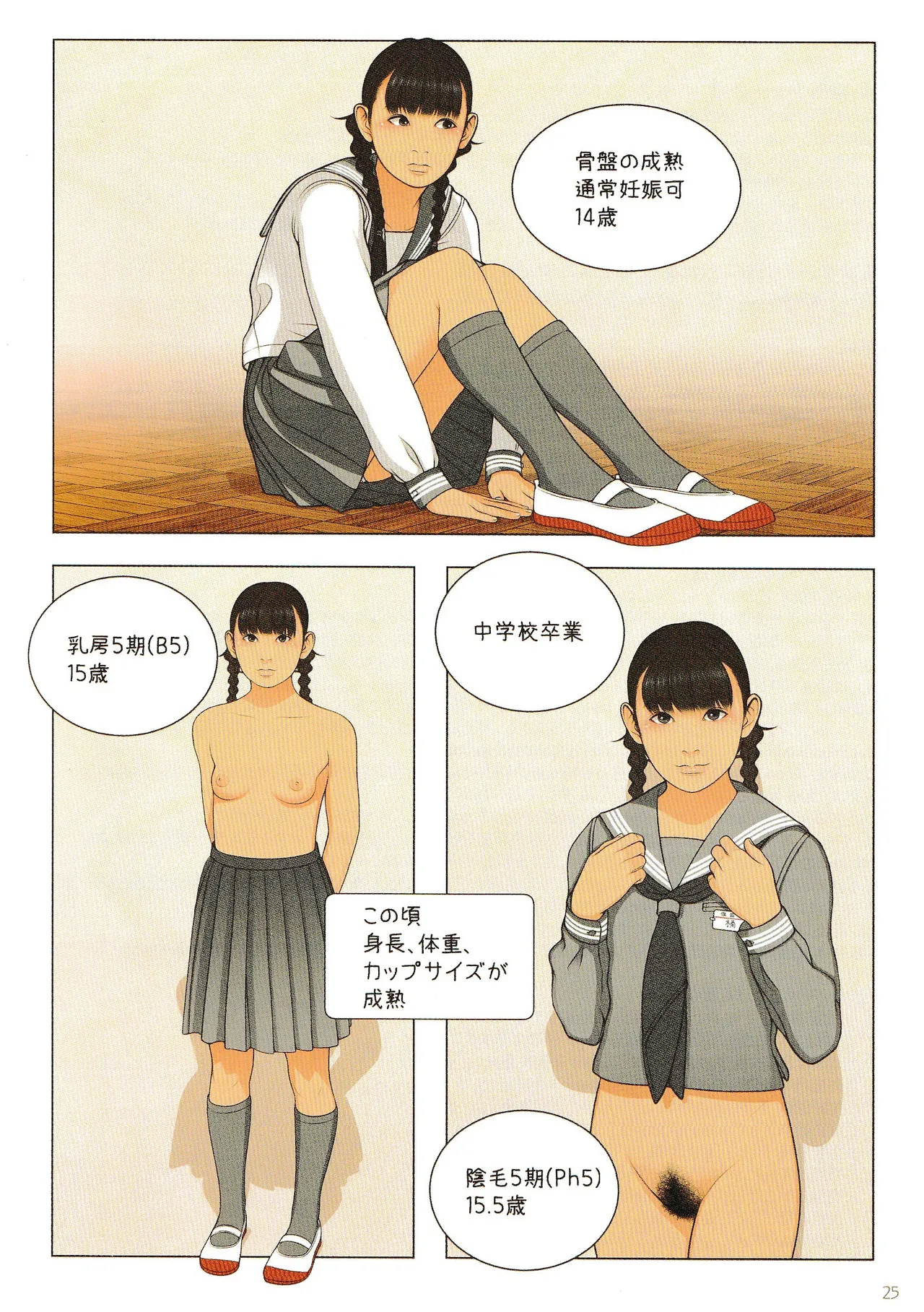 子供性徴学 思春期少女発肉入門ガイド - page25