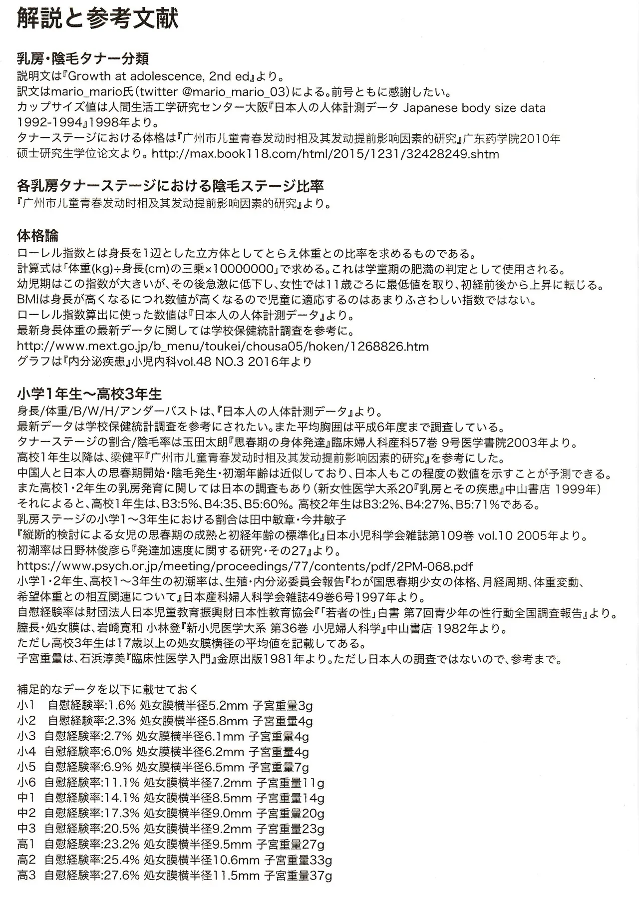 子供性徴学 思春期少女発肉入門ガイド - page26