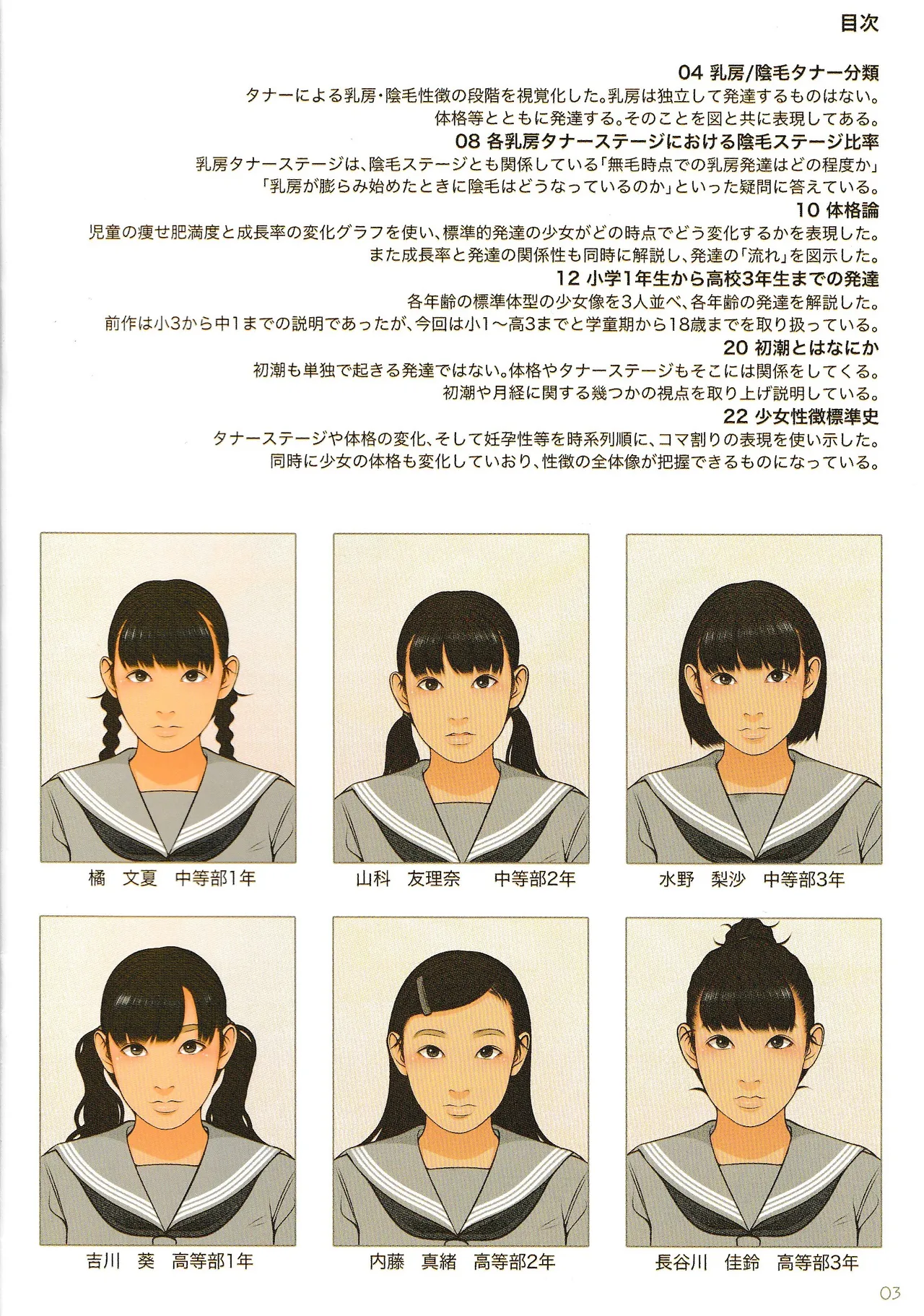 子供性徴学 思春期少女発肉入門ガイド - page3