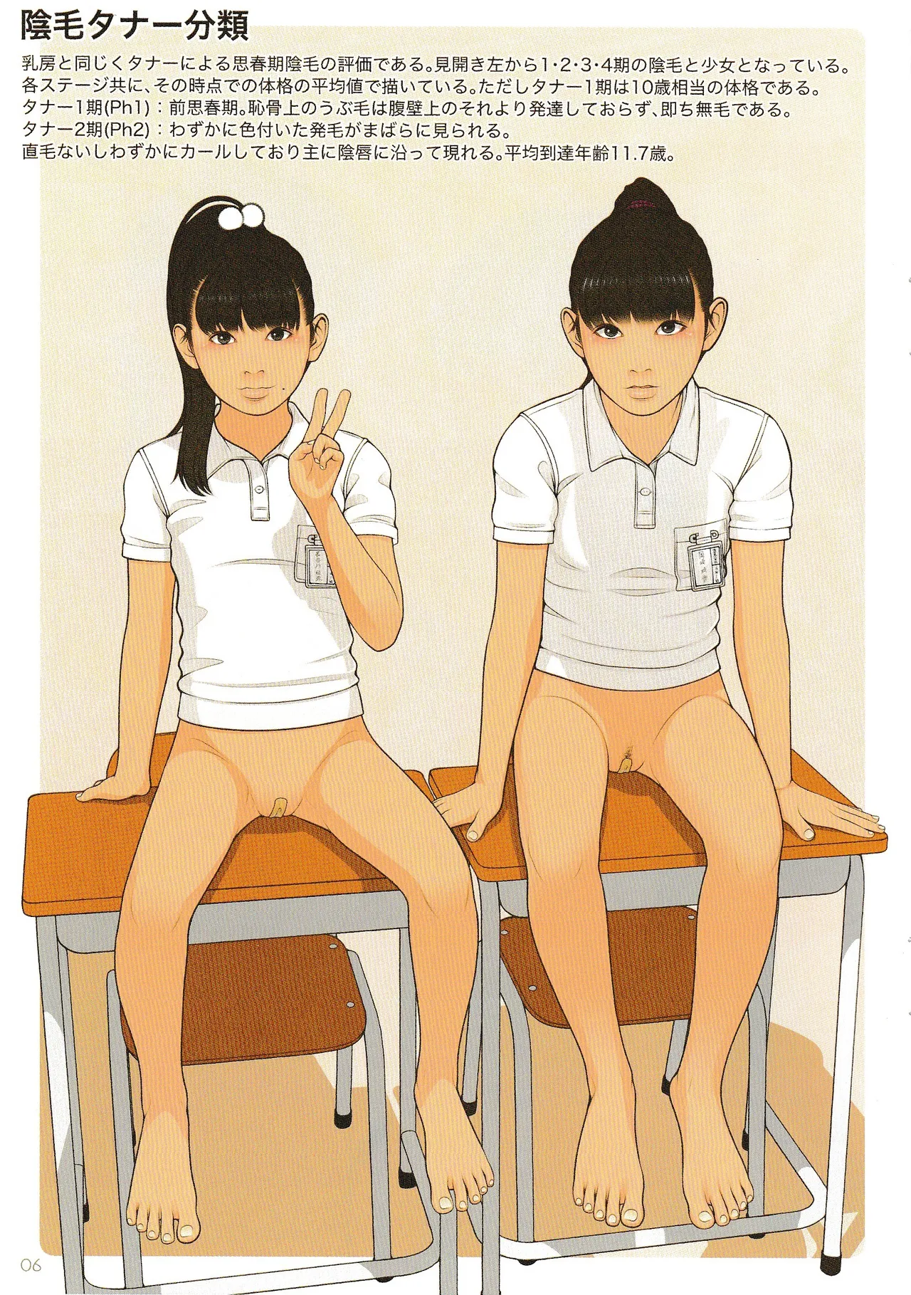子供性徴学 思春期少女発肉入門ガイド - page6