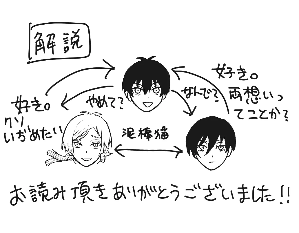 潔凛の潔が潔カイに寝取られる漫画 - page21