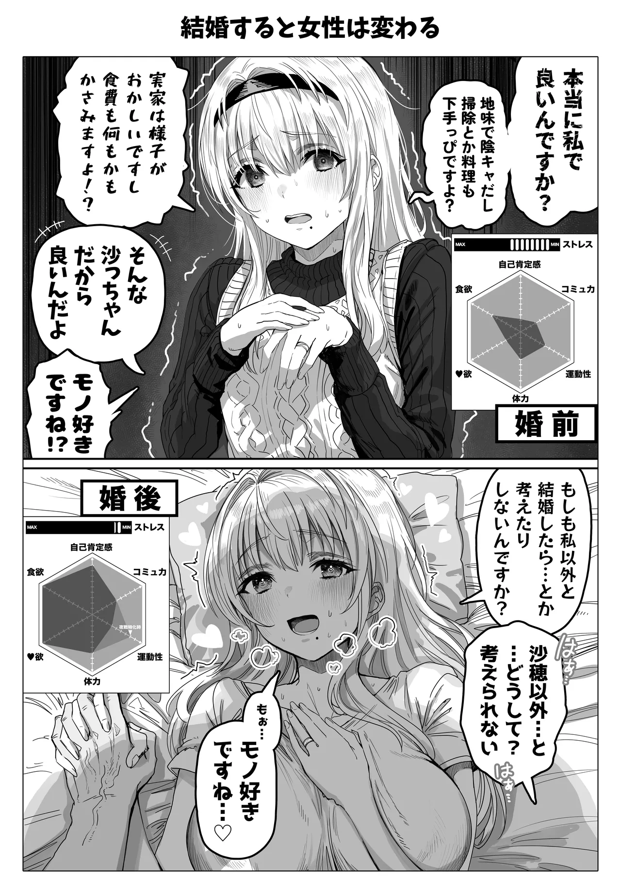 乳・夫婦ノ夜〜お茶目な奥さんの甘々爆乳ご奉仕〜 - page124