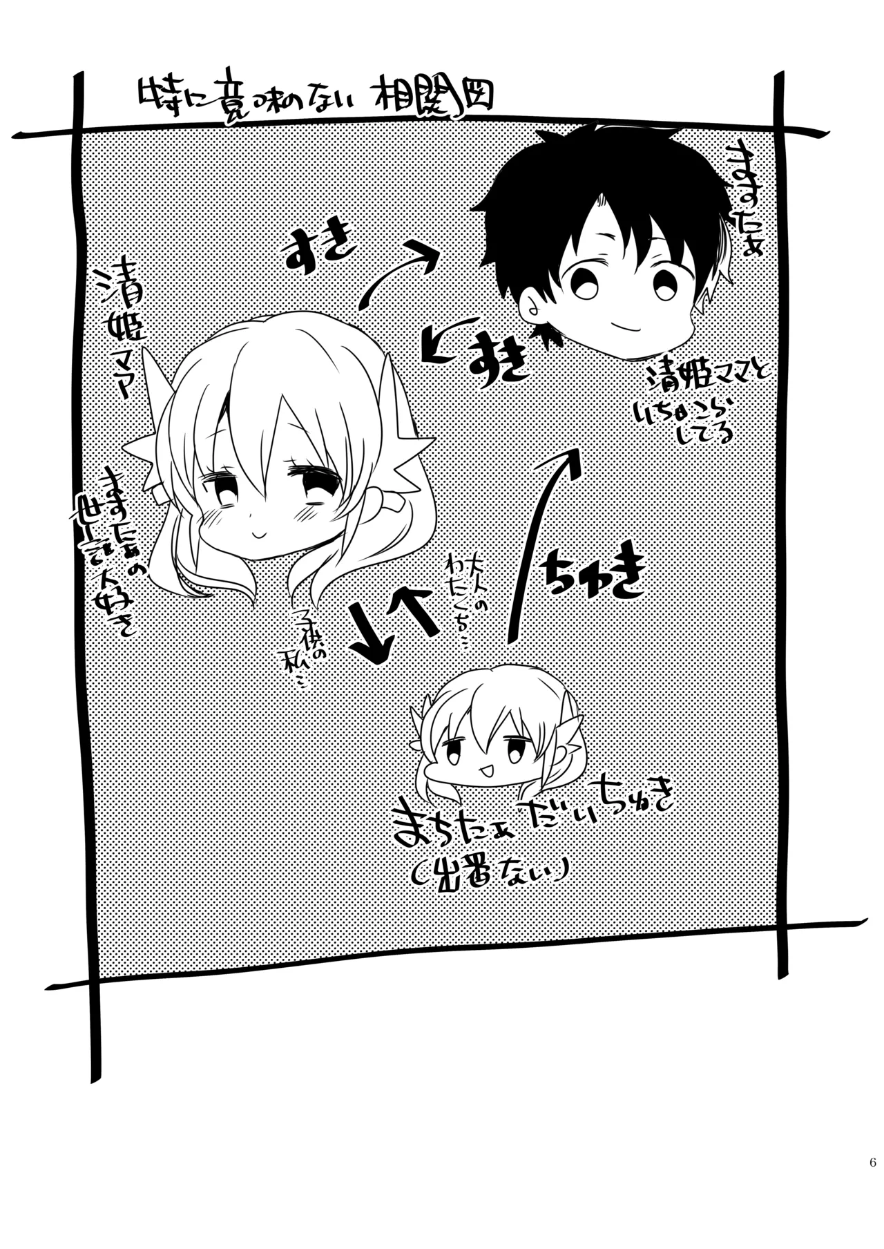 うちの清姫はママ 3 - page6