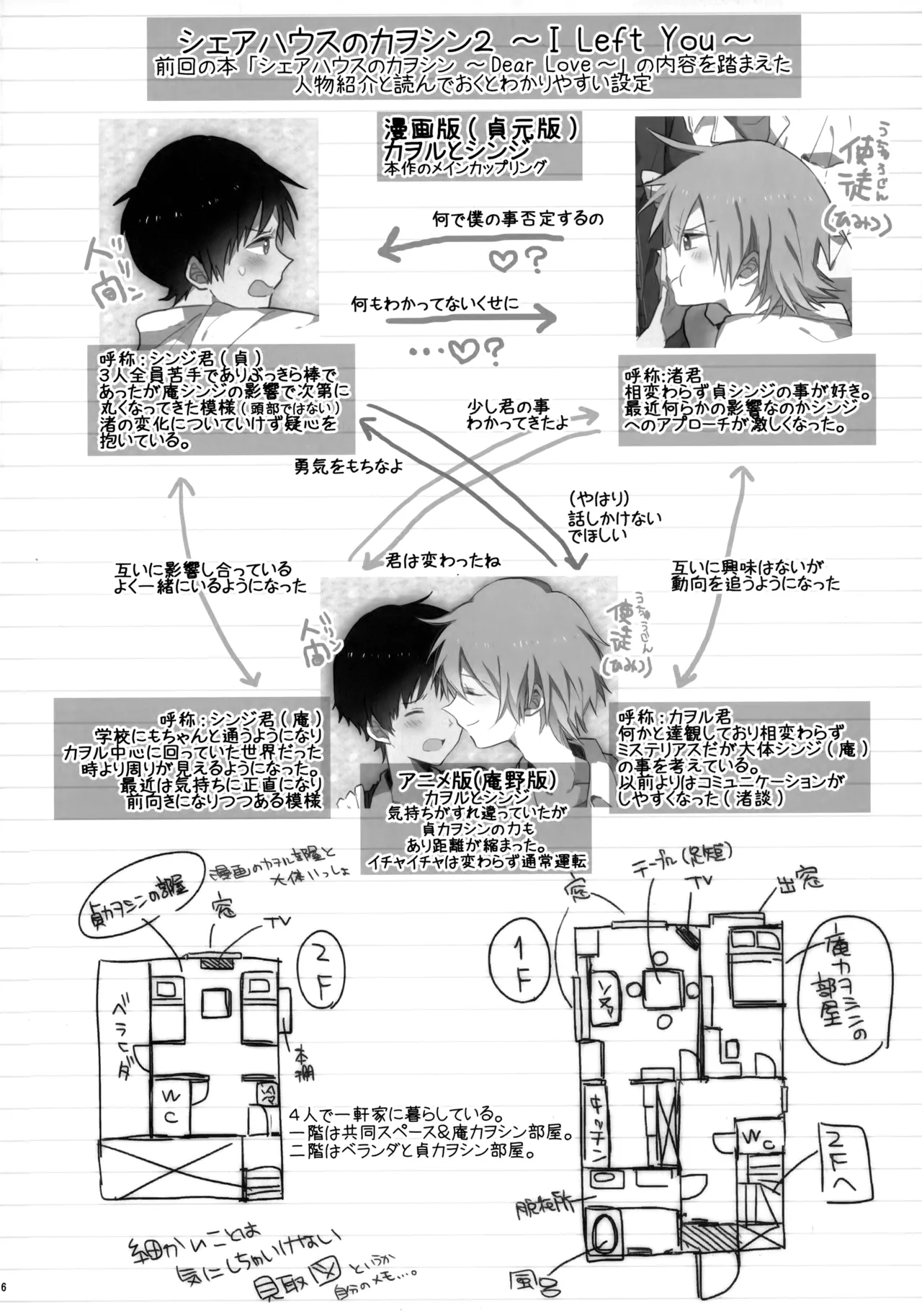 シェアハウスのカヲシン 2 ～I Left You～ - page5