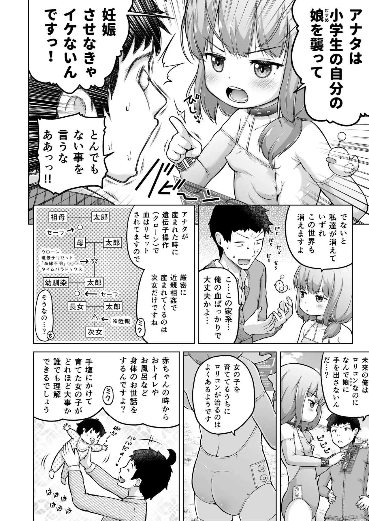 時をかけるロリコン - page81