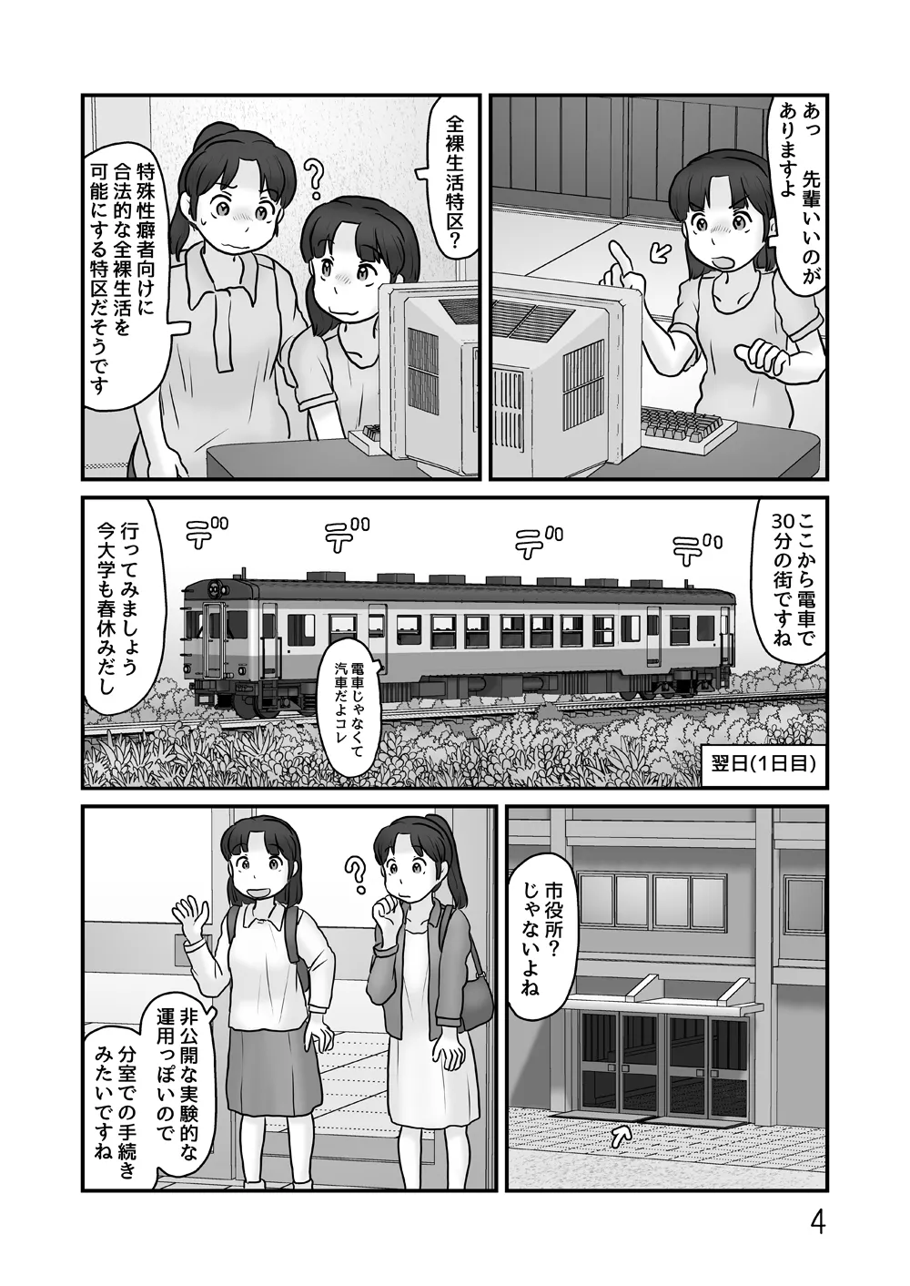 全裸で生活してみる - page4