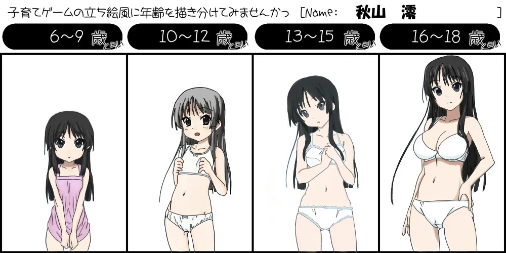 Lolicon ettchi - page4