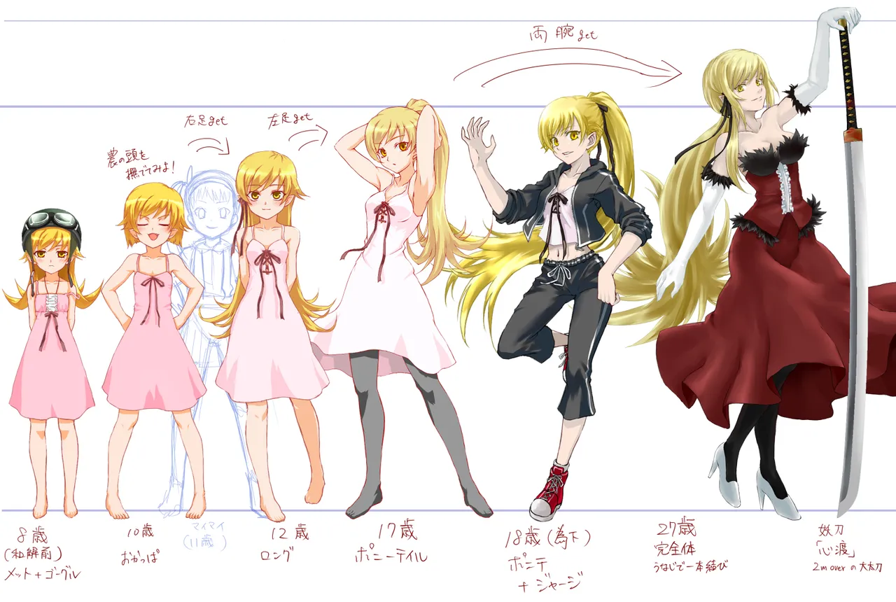 Lolicon ettchi - page5