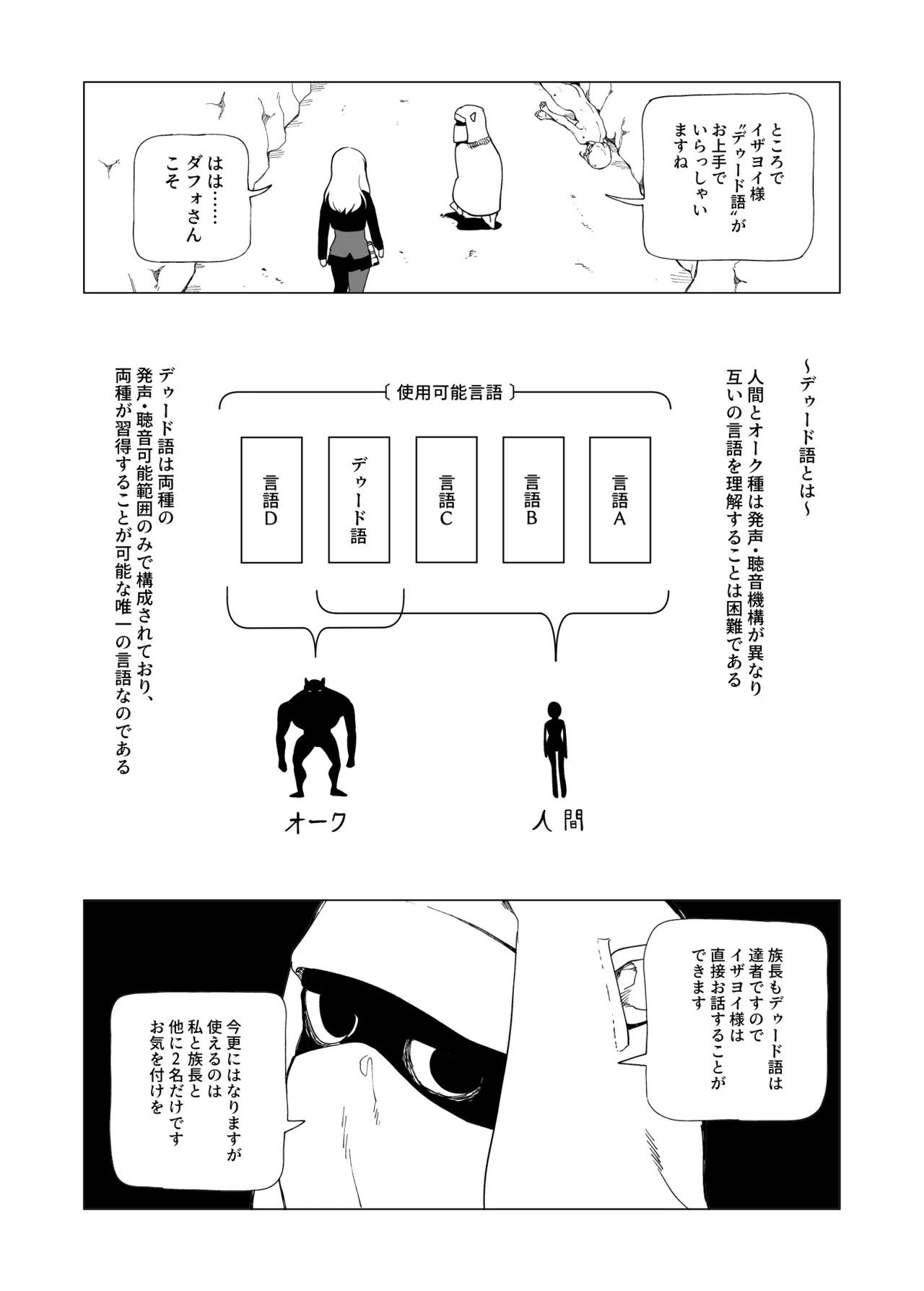 オークの巣窟 禁忌の協定 - page24