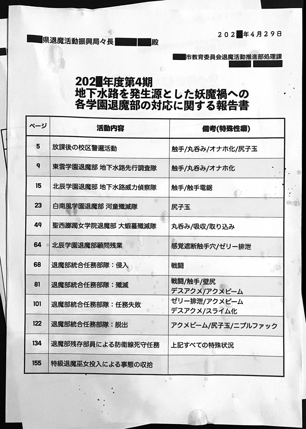 『退魔部Season4』完成版 - page3