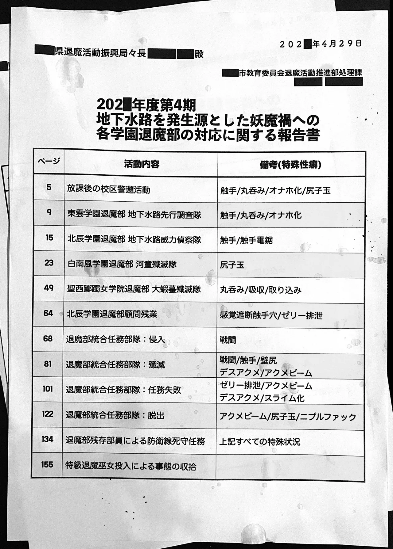 退魔部 Season4 - page157