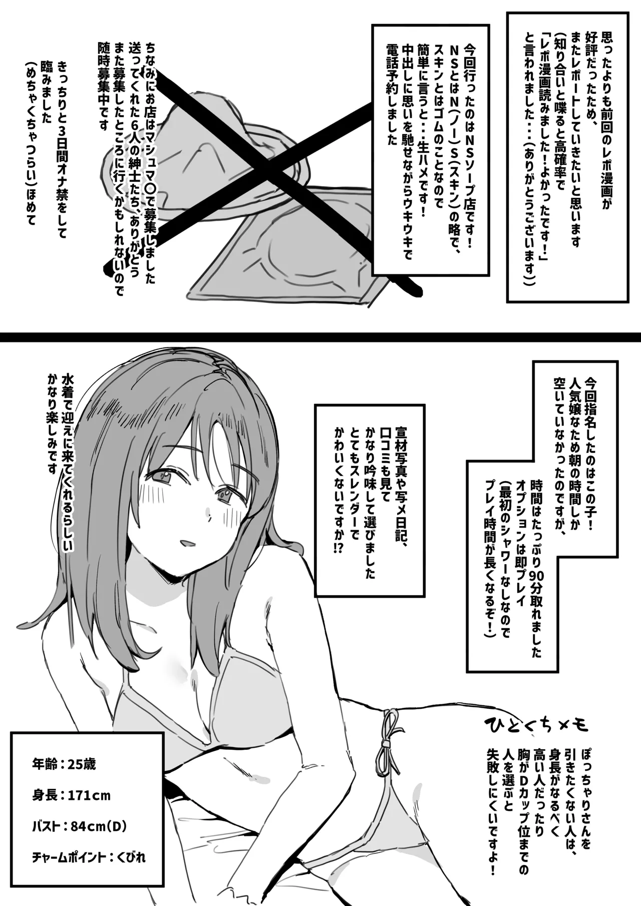 風俗レポ漫画 NS店編①