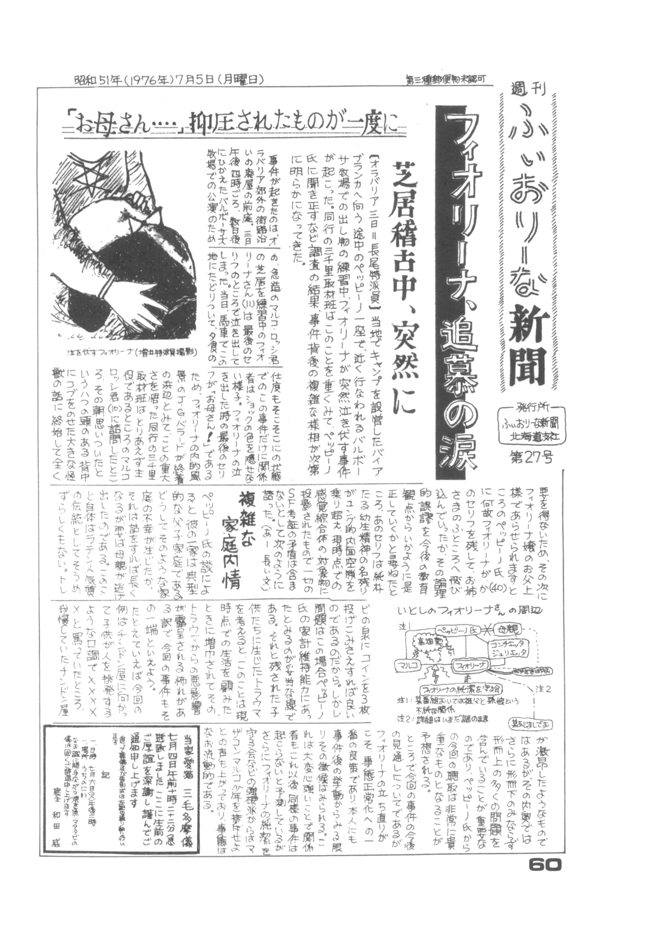 Alice増刊 アリスの部屋 Vol. 1 - page56