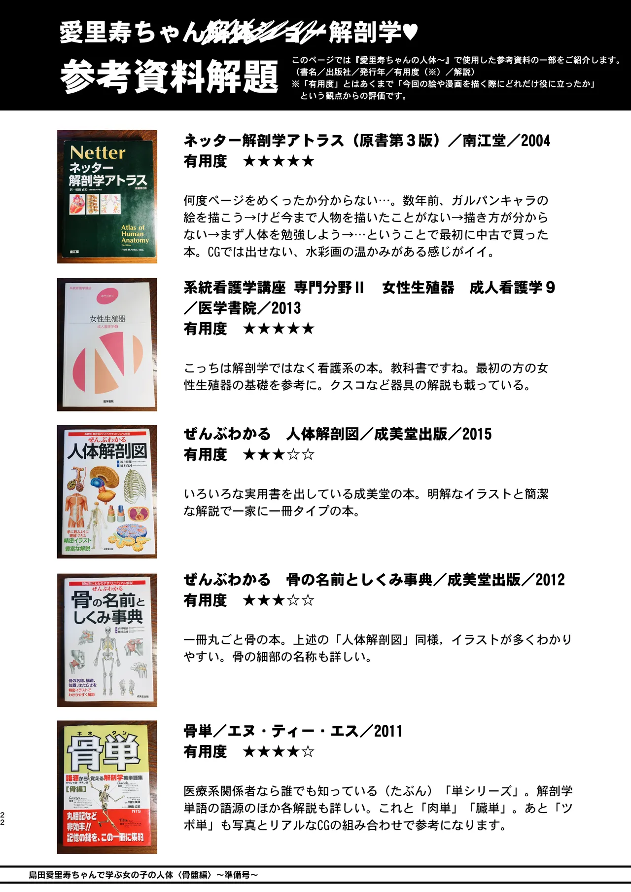 島田愛里寿ちゃんで学ぶ女の子の人体〈骨盤編〉下巻［準備号］ - page22