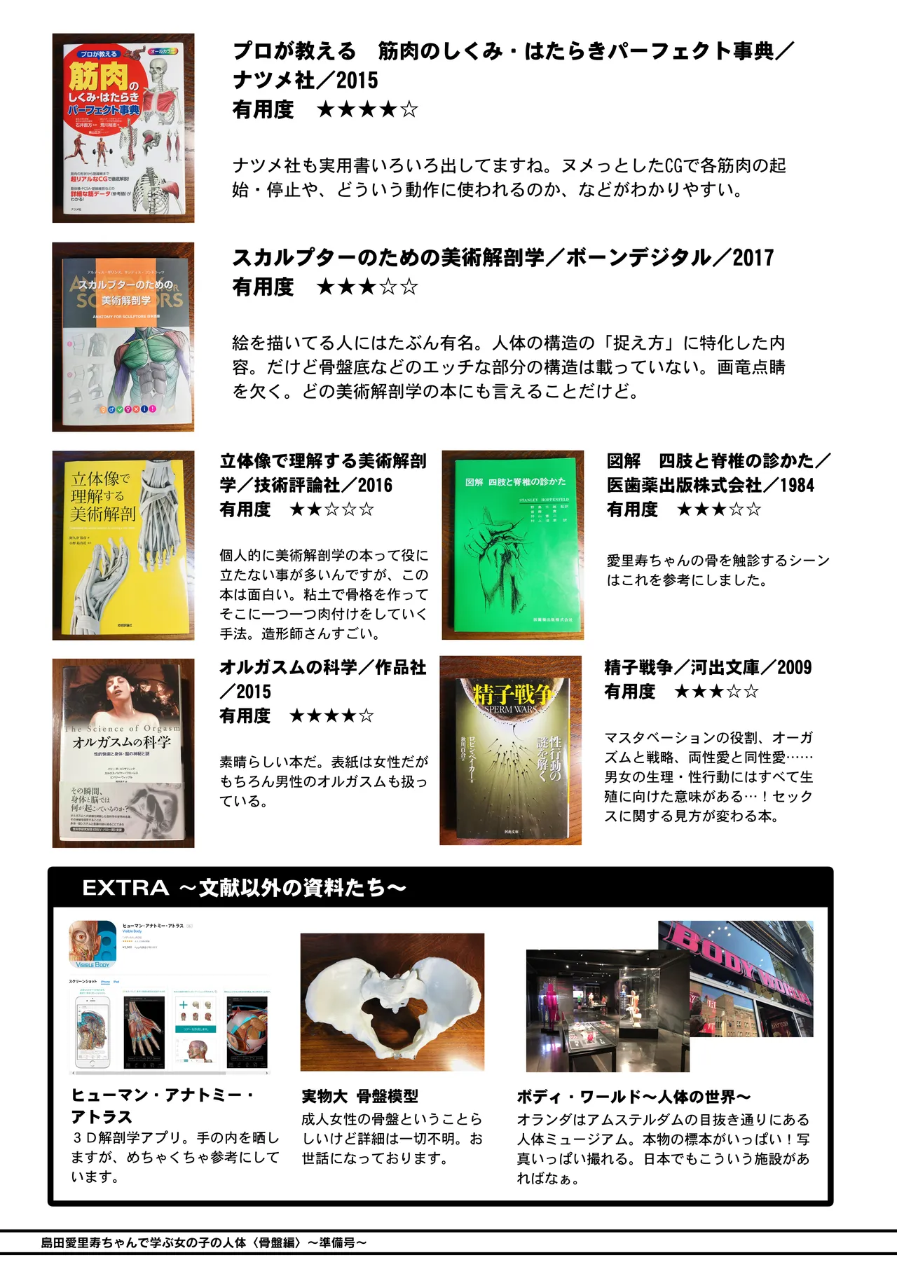 島田愛里寿ちゃんで学ぶ女の子の人体〈骨盤編〉下巻［準備号］ - page23