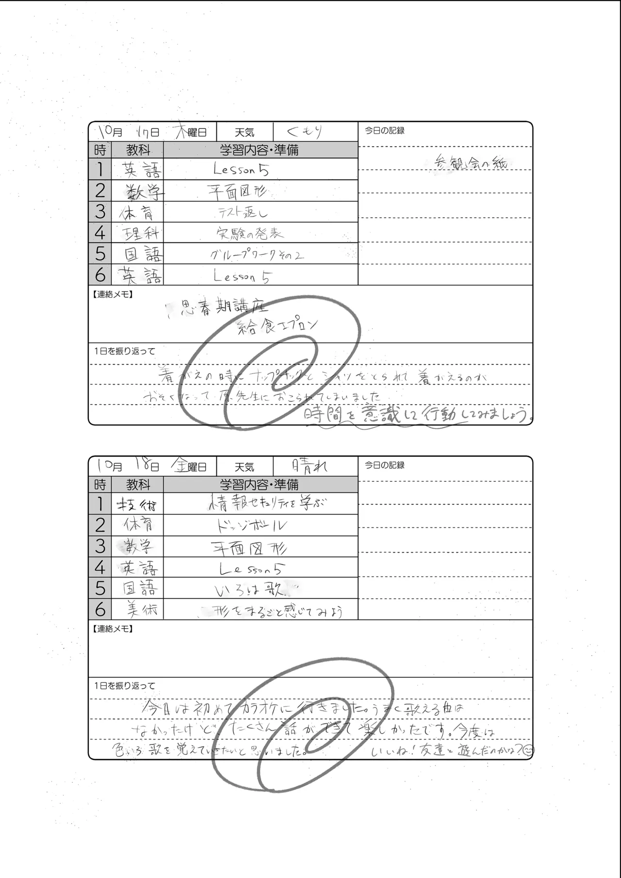 フリータイム・シンドローム - page12