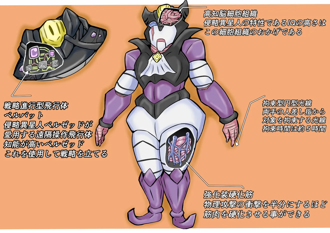 【缶ズメ工場 】巨大ヒロイン敗北 怪獣&異星人図鑑2 - page39