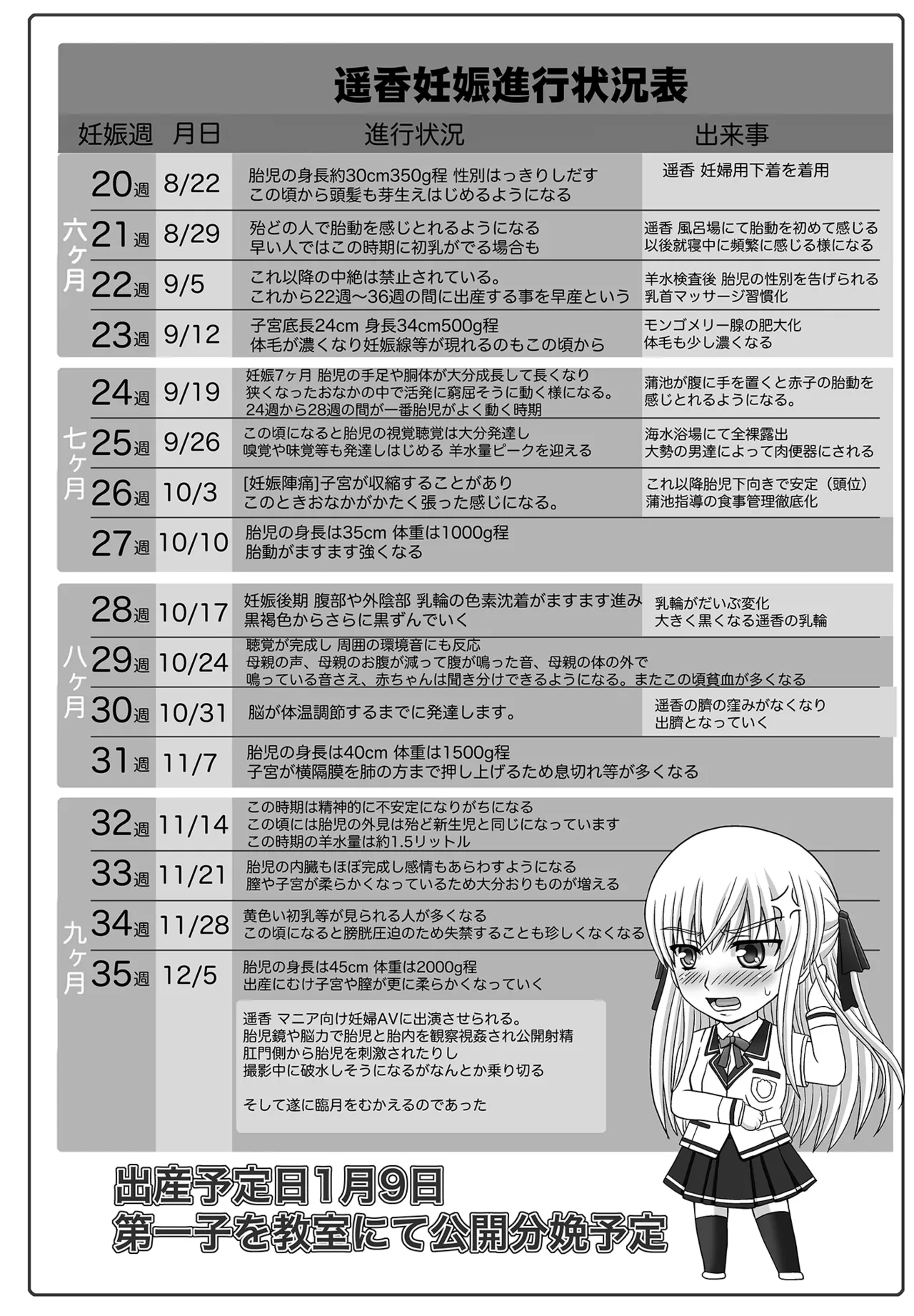 かたしぶっコンプリート - page169