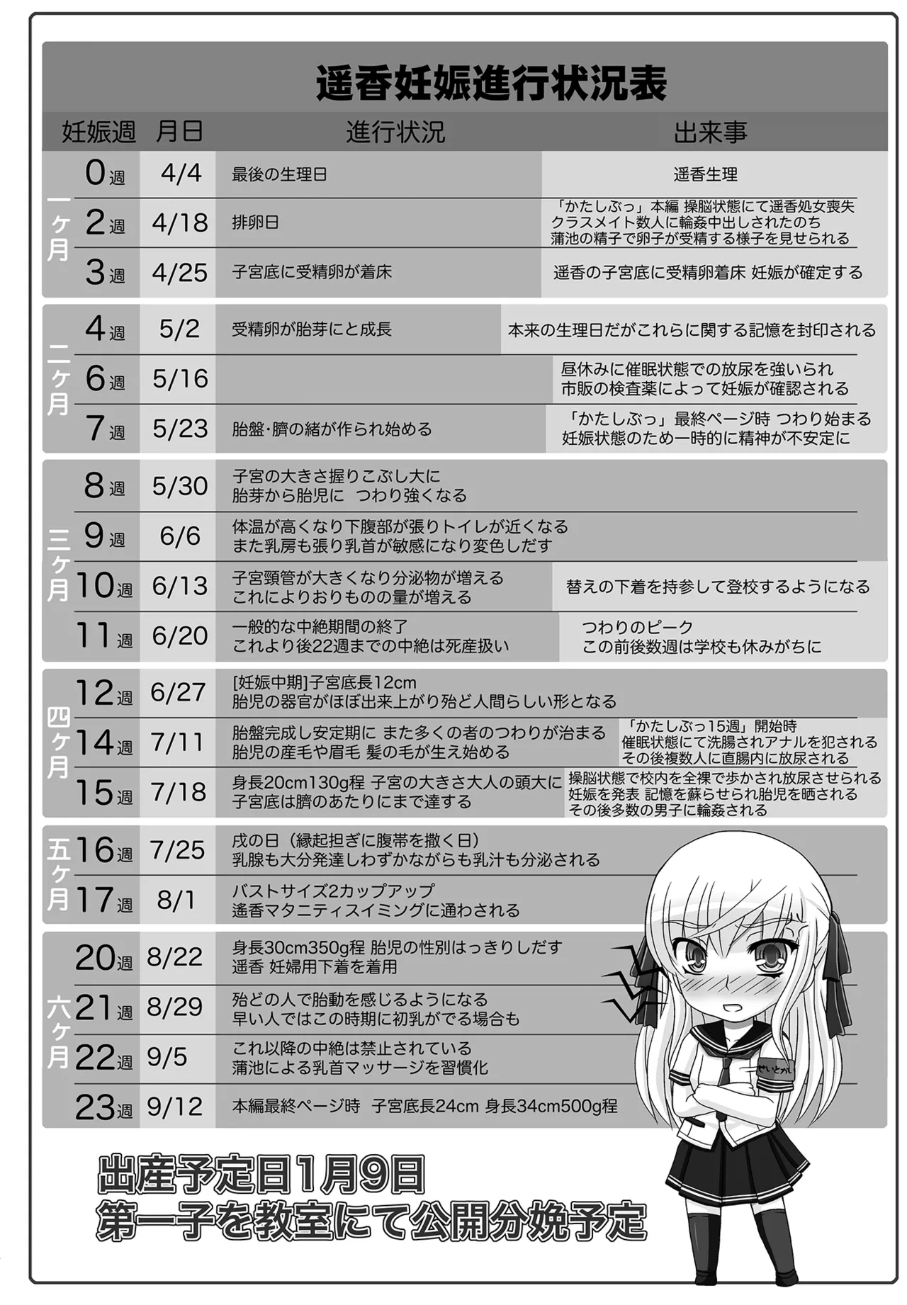 かたしぶっコンプリート - page88