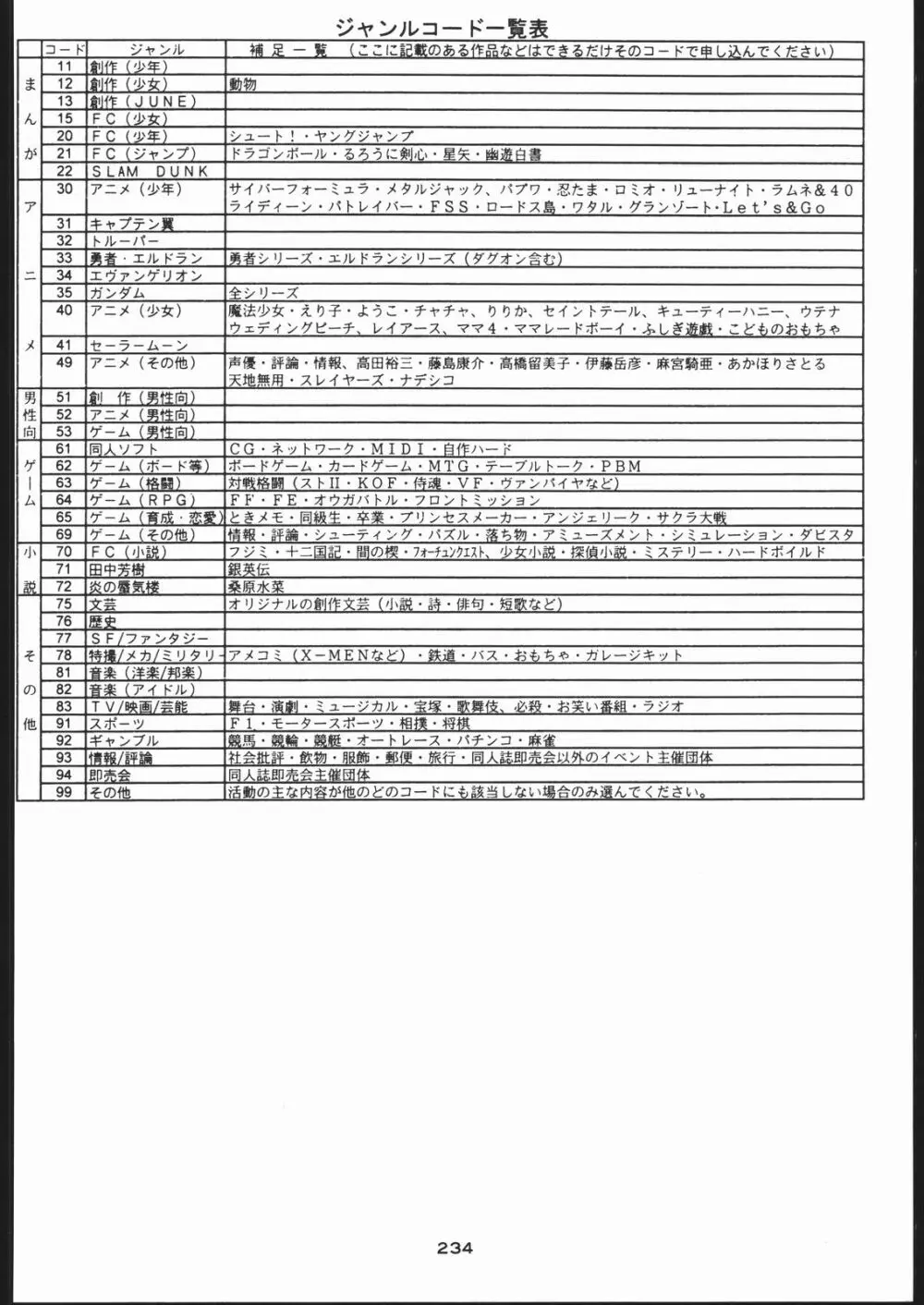 御家人NanDemoーR - page233