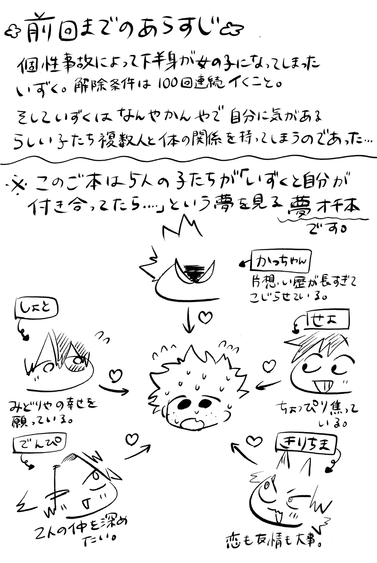 R18 Refill - page2