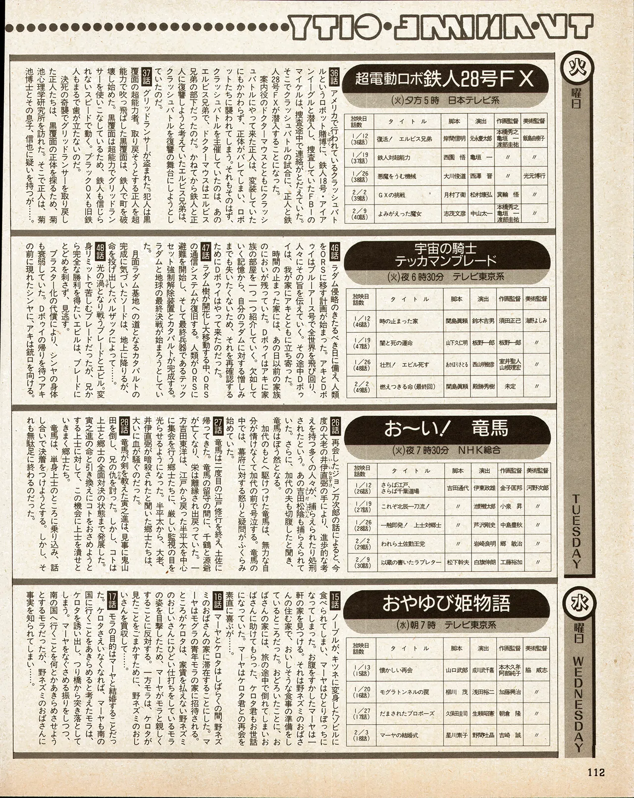 アニメディア 1993年2月号 - page102