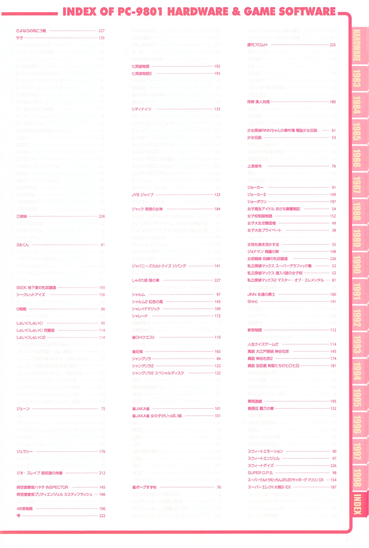 Index of PC-9801パーフェクトカタログ（下巻 美少女ゲーム編） - page7