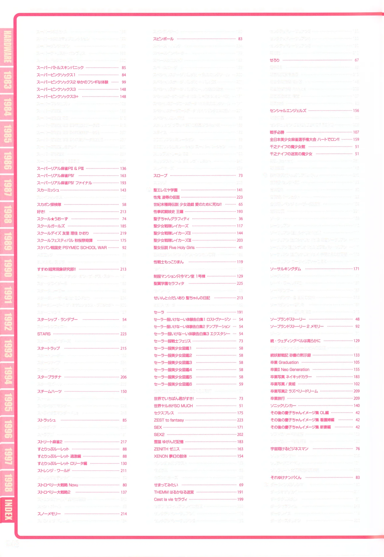 Index of PC-9801パーフェクトカタログ（下巻 美少女ゲーム編） - page8